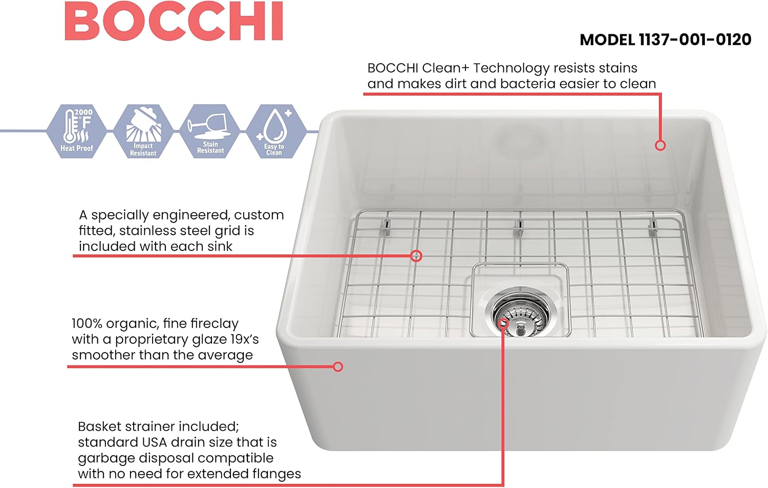 BOCCHI Classico Farmhouse Apron Front Fireclay 24 in. Single Bowl Kitchen Sink with Protective Bottom Grid and Strainer in White