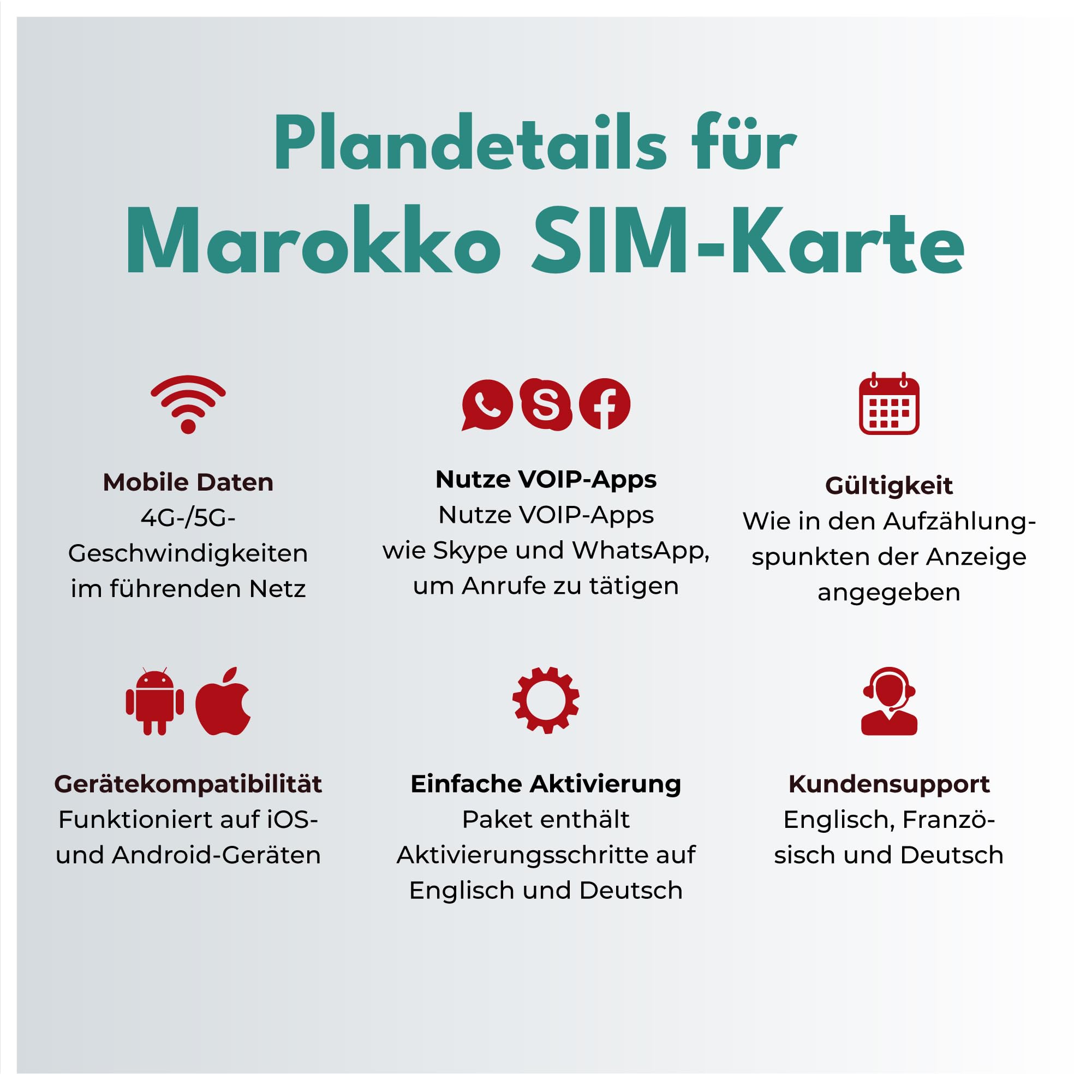 travSIM SIM Karte für Marokko| 15 Tage - 5GB Daten SIM | 5G/4G Hochgeschwindigkeitsdaten | Unbegrenzter Internetzugang für Google, Facebook, Whatsapp, Instagram und mehr