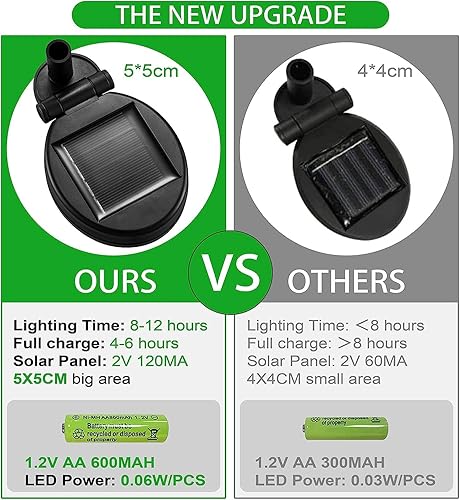 Miniatura 2 de Luces solares impermeables al aire libre, luces solares de jardín oscilantes, luces de luciérnaga decorativas para exteriores, luces de patio, luces