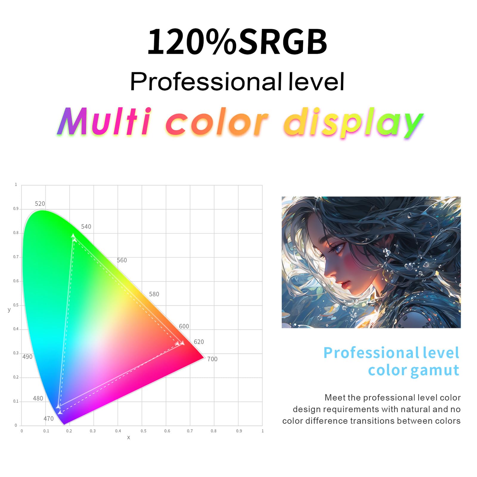 16HD 15,6 pollici IPS Tavoletta grafica Monitor Display 1920 * 1080 Alta risoluzione 16K Livello di pressione con penna stilo ricaricabile/20 punte per penna/Disco USB da 16 GB/Guanto/Panno per
