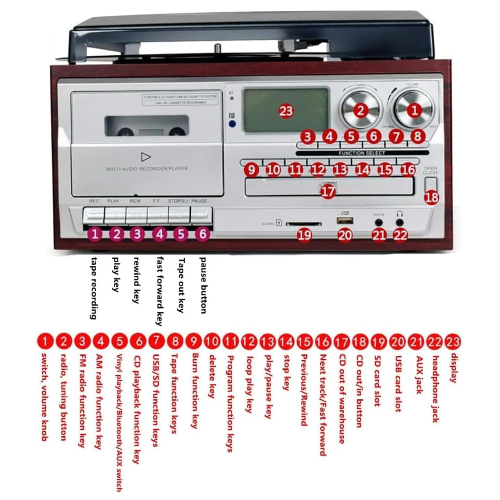 Giradischi retrò, Lettore CD 10 in 1 con Bluetooth E Lettore di Cassette, Giradischi A 3 velocità E Lettore di Cassette, con Telecomando E Altoparlanti Integrati, per Intrattenimento, Ufficio