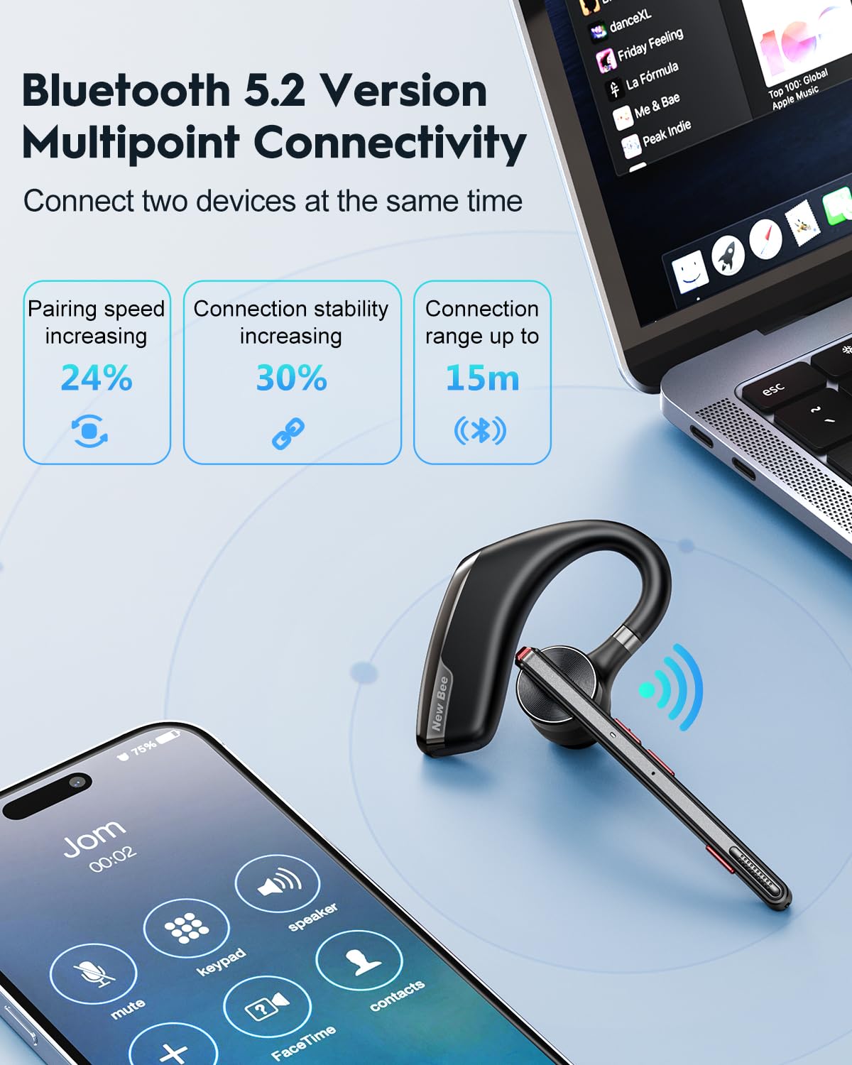 New Bee Auricolare Bluetooth Singolo V5.2 Auricolare Bluetooth con CVC8.0 e ENC Doppio Microfono con Custodia di LED Ricarica per Ufficio, Lavoro, Guida