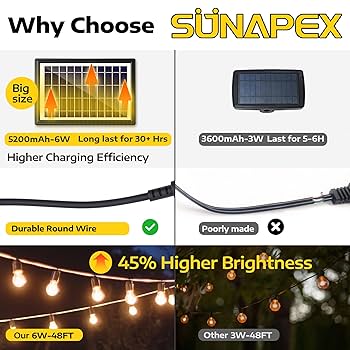 SUNページ SUNAPEX Solar String Lights Outdoor Waterproof,96FT Solar
