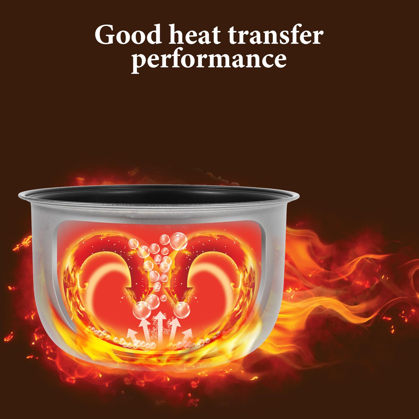 1juego Recambio Olla Interior Antiadherente para Olla Presión Eléctrica Capacidad Diseño Resistente y Práctico para Cocina Diaria