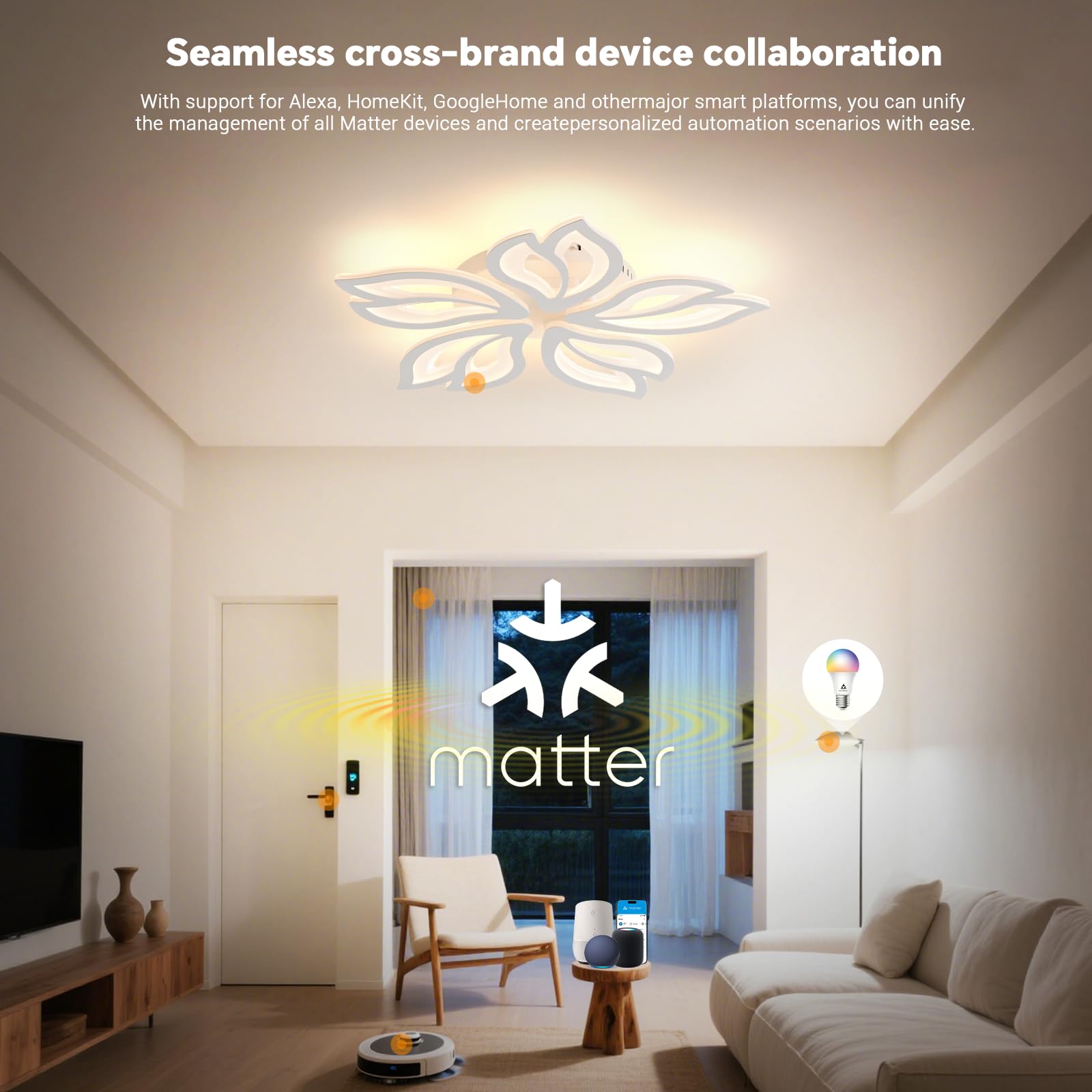 BAYHT - Lámpara de techo LED, 65 W, compatible con Matter, HomeKit, Alexa, Google e IFTTT, lámpara de techo inteligente moderna para salón, dormitorio, comedor