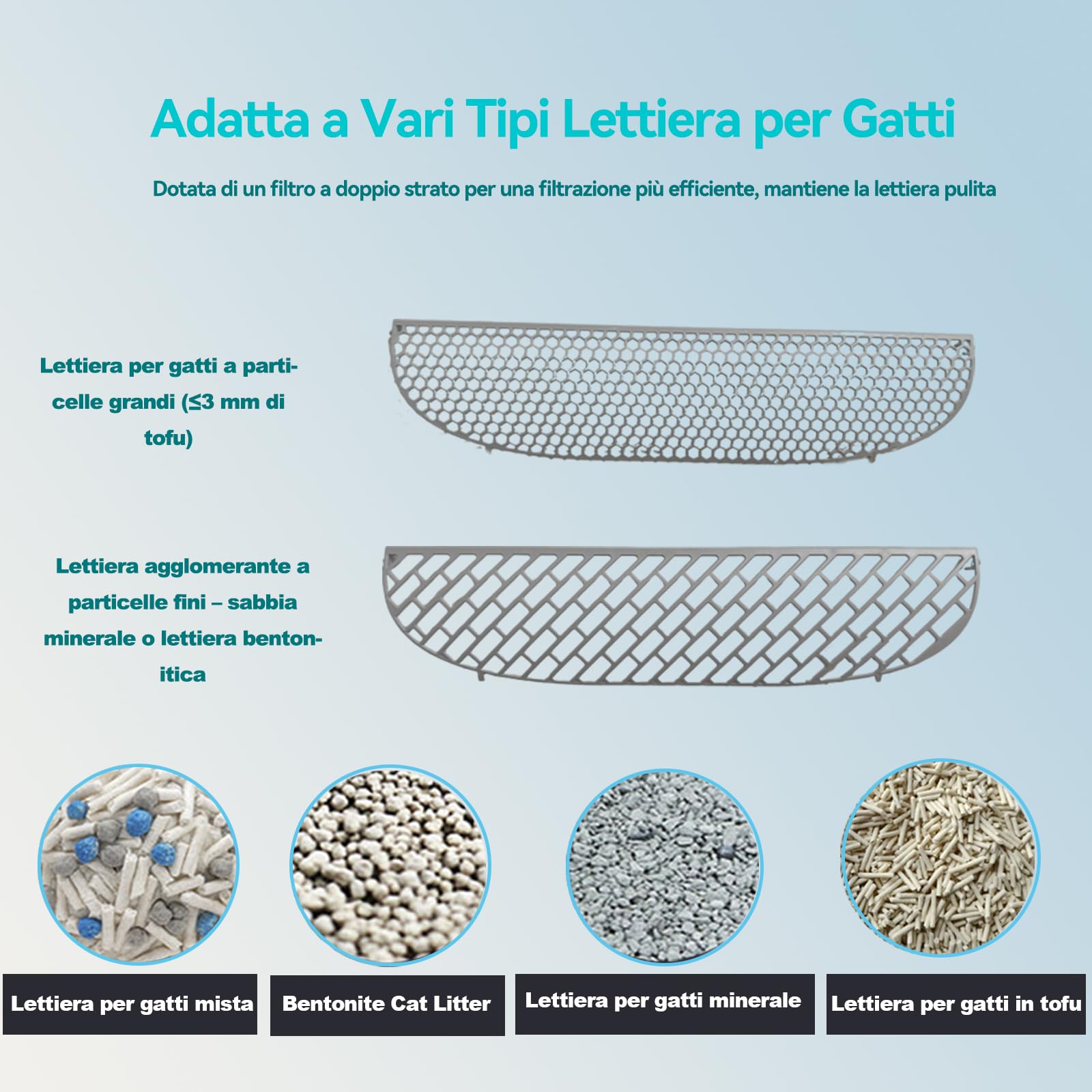 Lettiere Autopulenti Gatti 74L con 2 Filtri e 6 Rotoli Sacchetti | Deodorante Ionico, Smart Health Monitor, Comando APP con tappetino Adatte Alle Famiglie con Più Gatti