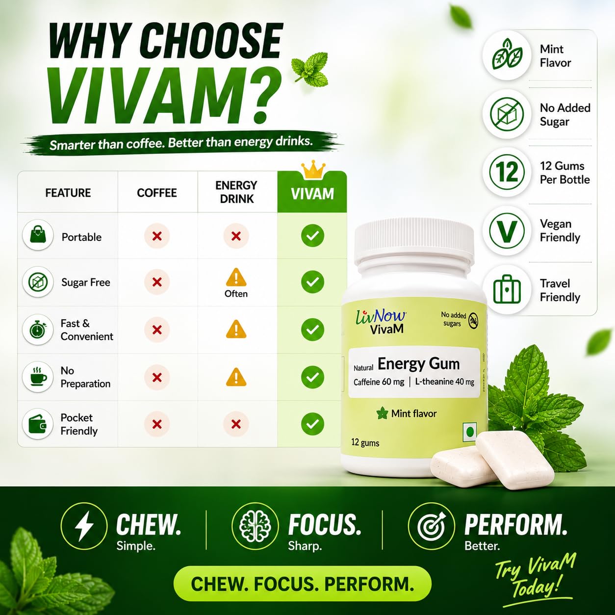 livNow Viva M | Caffeine and L-theanine Energy Chewing Gum | All Day Energy | Refreshing Mint Flavor | Box with 50 Gums in 25 Sachets — Amazon image 5