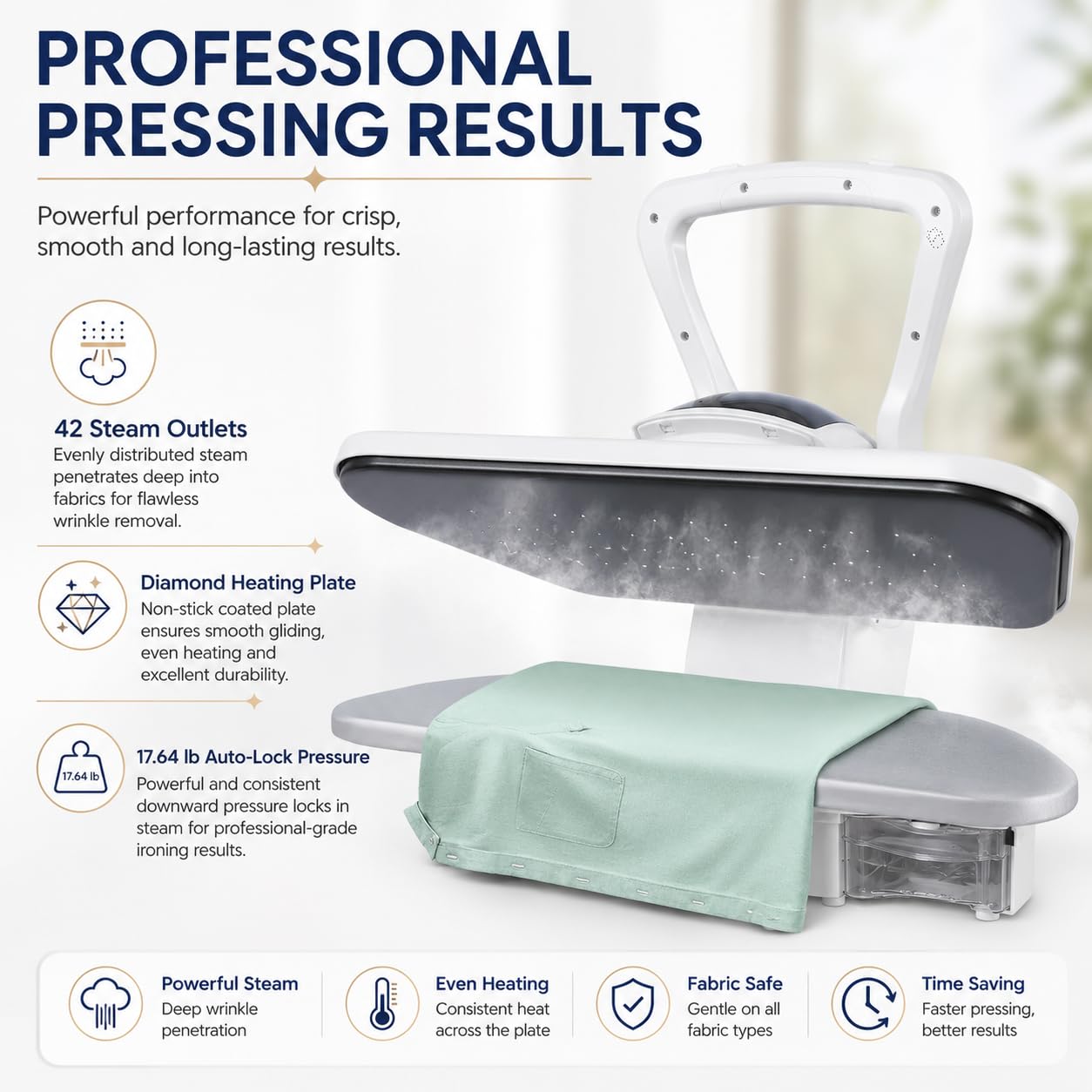 Presse à Repasser à Vapeur Professionnelle 2200W Machine à Repasser Intelligente,Avec écran Tactile,5 Modes De Repassage,Pour Repasser Nylon, Soie, Laine, Coton (Blanc)