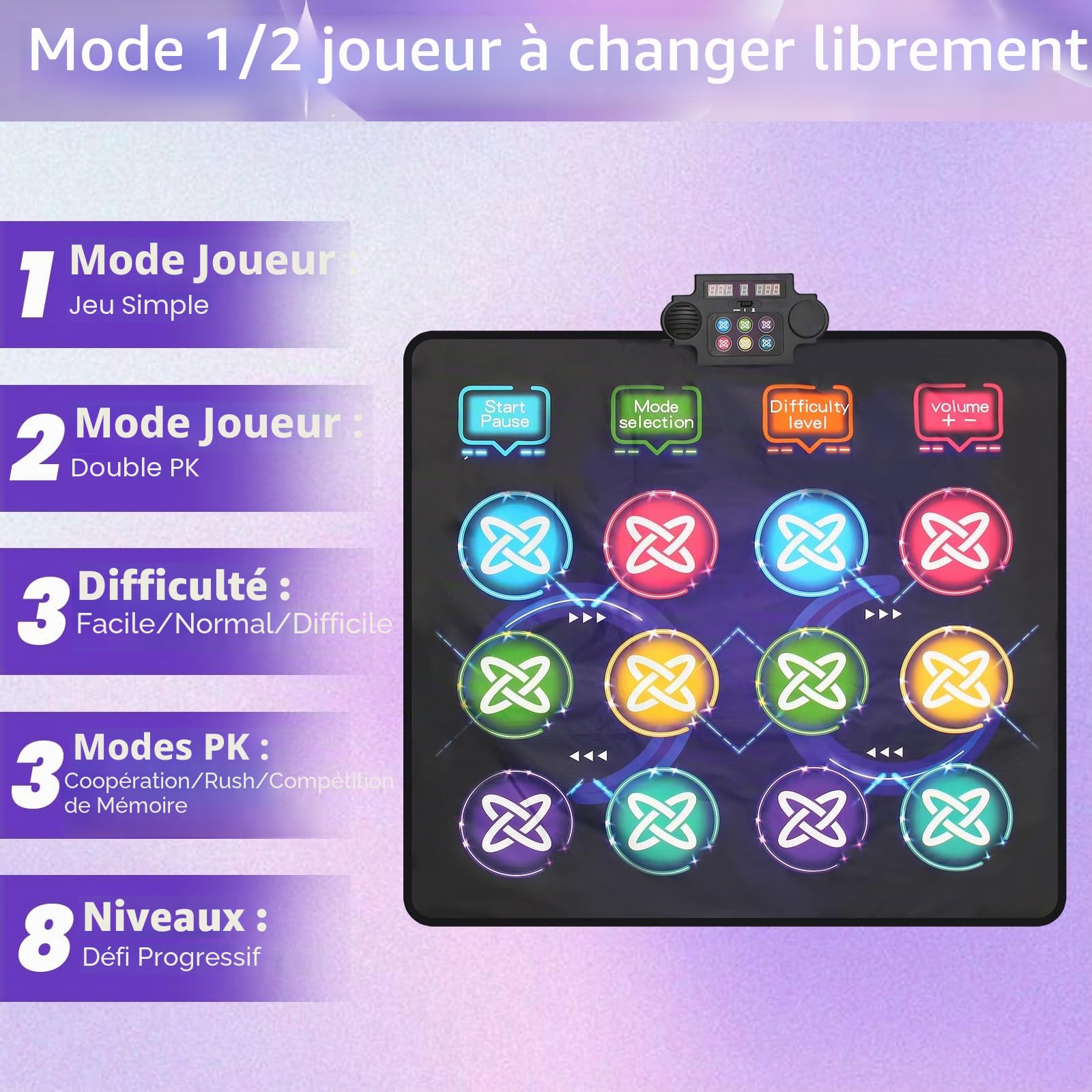 Tapis de Danse Double Enfants pour Filles Garçons 3-12 Ans avec 3 Modes de Difficulté, Tapis de Jeu de Danse Antidérapant pour 2 Joueurs, Tapis Musical en PVC Sécurisé pour Intérieur/Extérieu