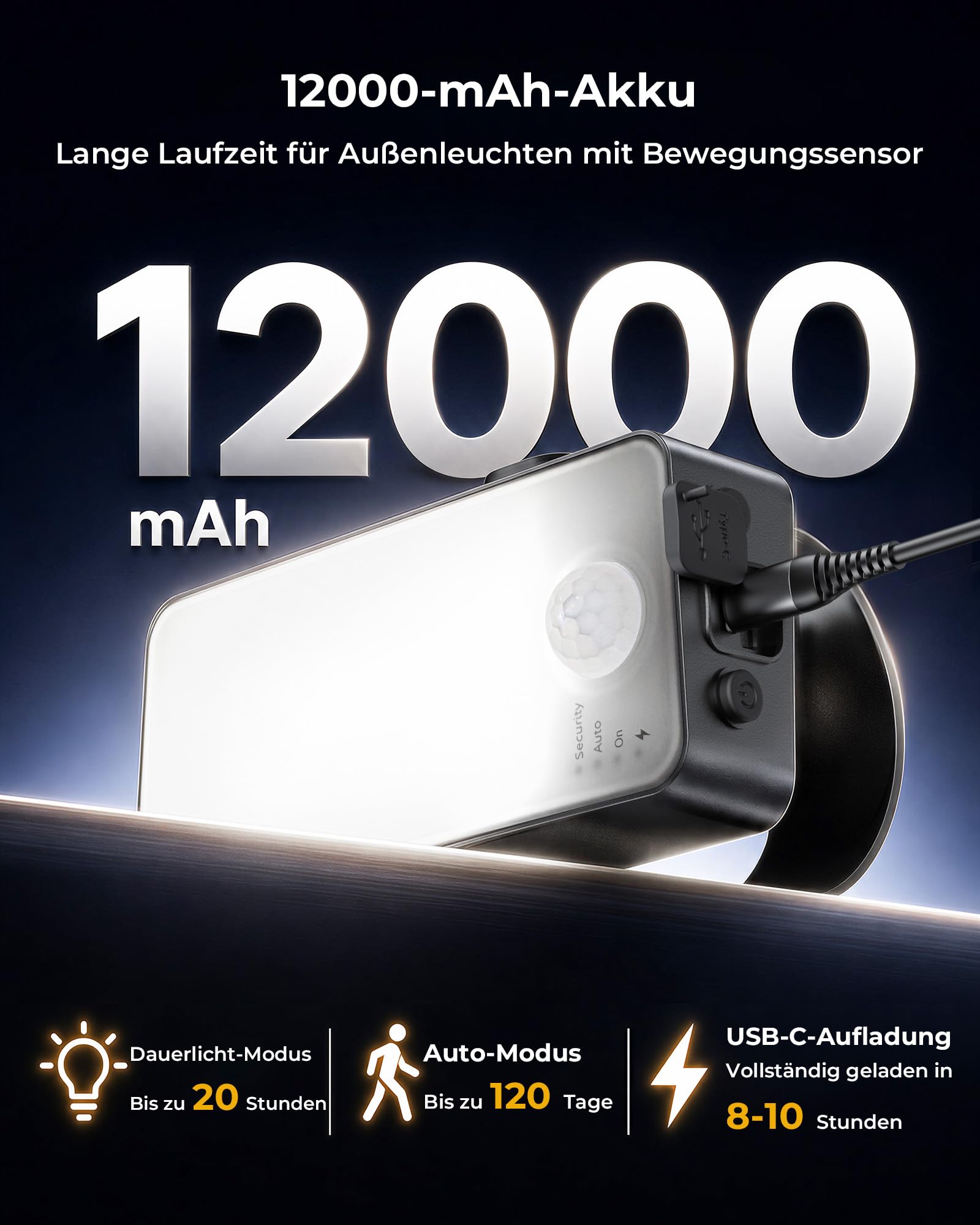 Außenlampe mit Bewegungsmelder, 12000mAh Akku Aussenlampe mit Bewegungsmelder, Fernbedienung, 3 Modi, 3 Lichtfarben, IP65 Wasserdichte Außenleuchte für Veranda, Garage, Terrasse, Hof, Haustüren