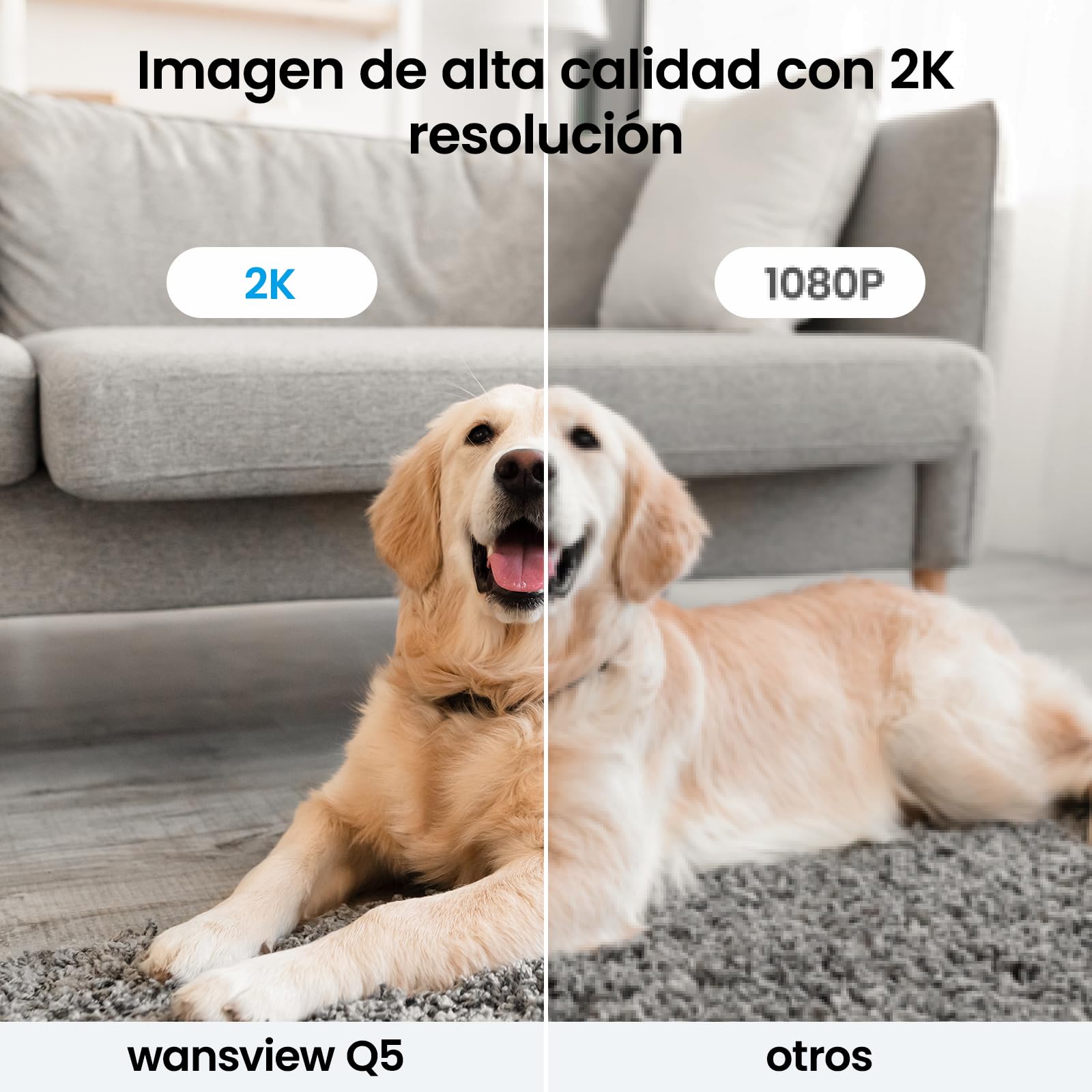 wansview Camara Vigilancia WiFi Interior - 2K Camaras Vigilancia Domicilio WiFi 360° para Perros, Seguimiento del Movimiento, Detección de Humano, Grabación Continua, Audio Bidireccional - 4