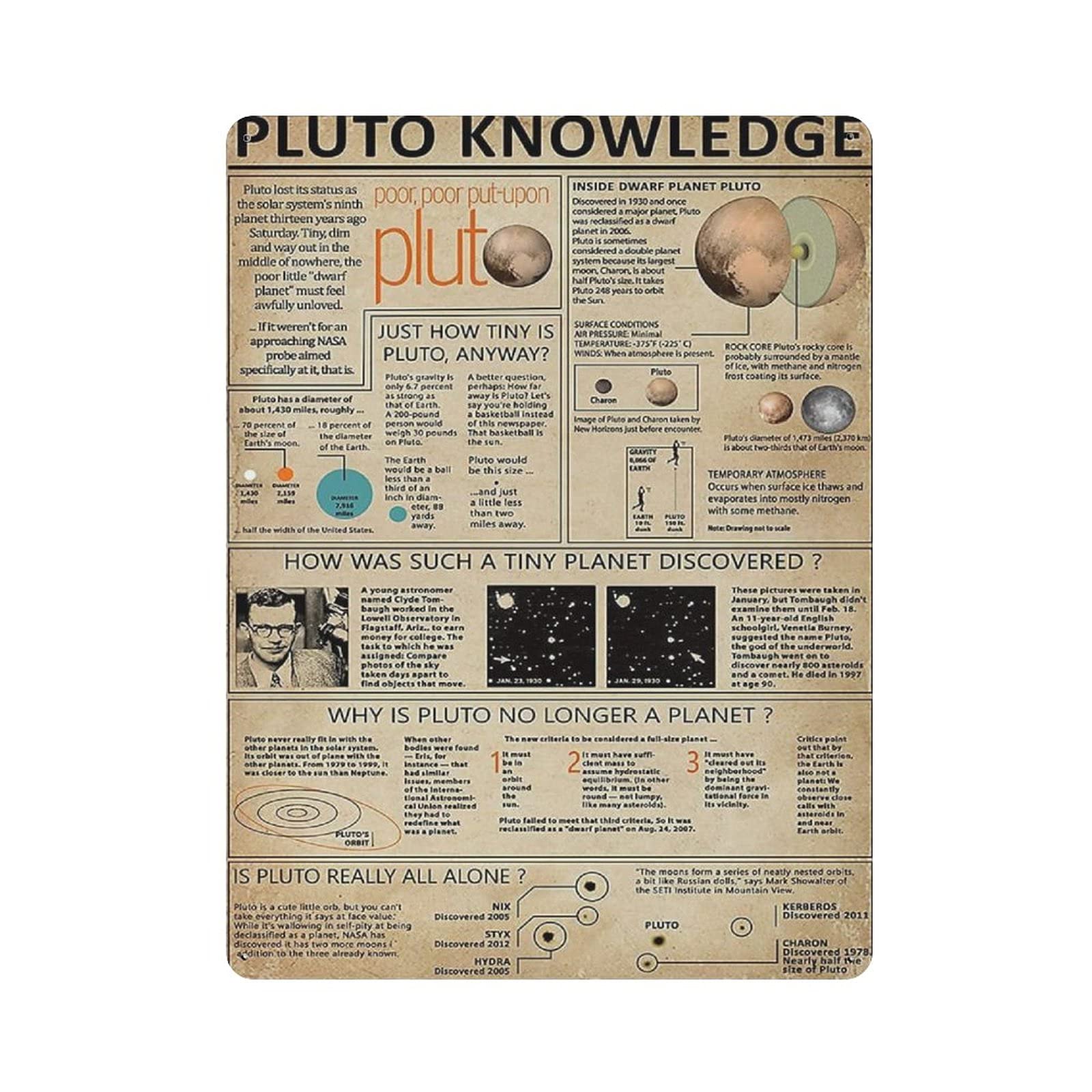 Metal Tin Sign Pluto Knowledge Vintage Tin Poster Metal Sign Wall Decoration Country Kitchen Home Garage Decor 16"x12"