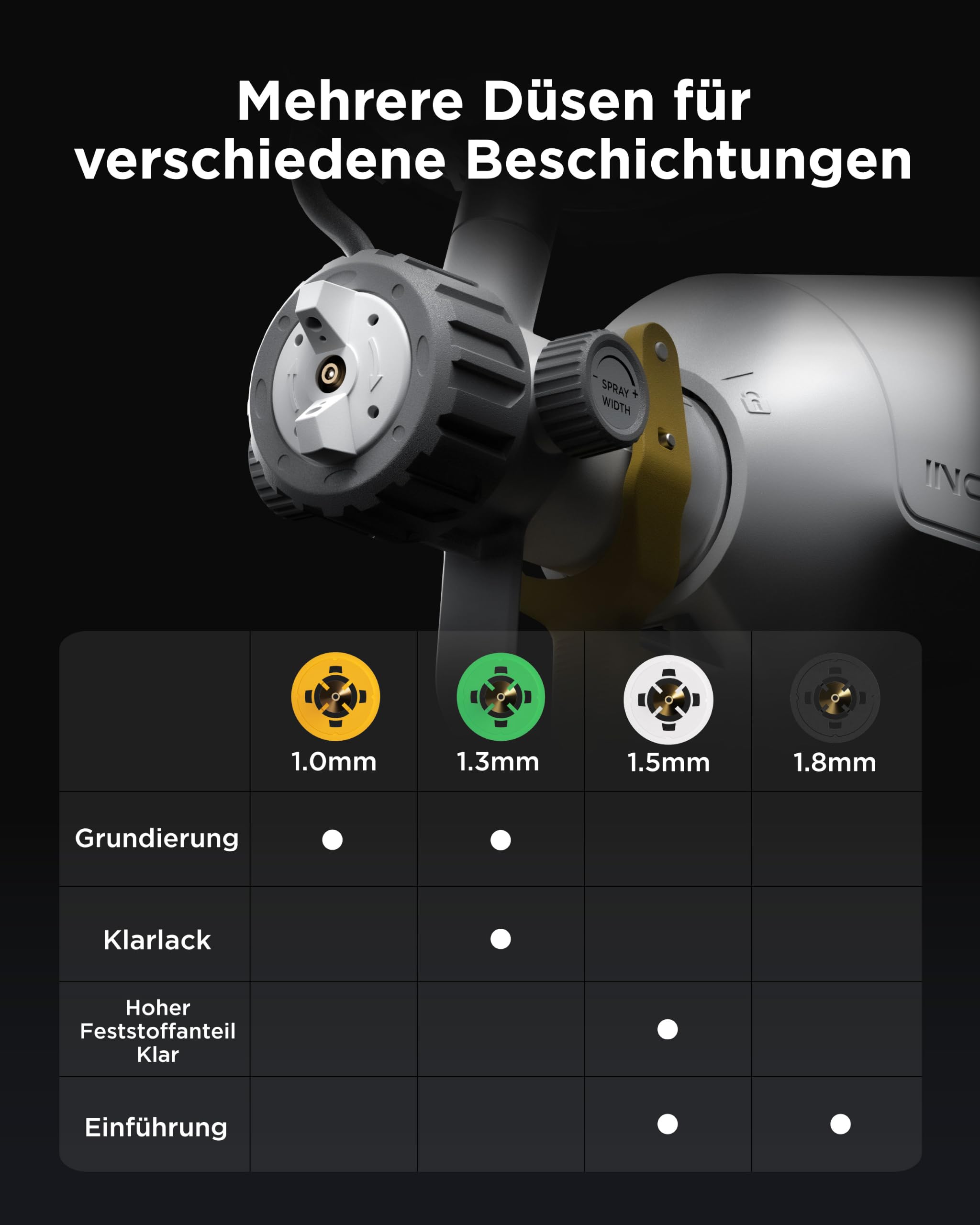 InoKraft Drizzle X Elektrische Sprühpistole für punktuelle Autolackierungen