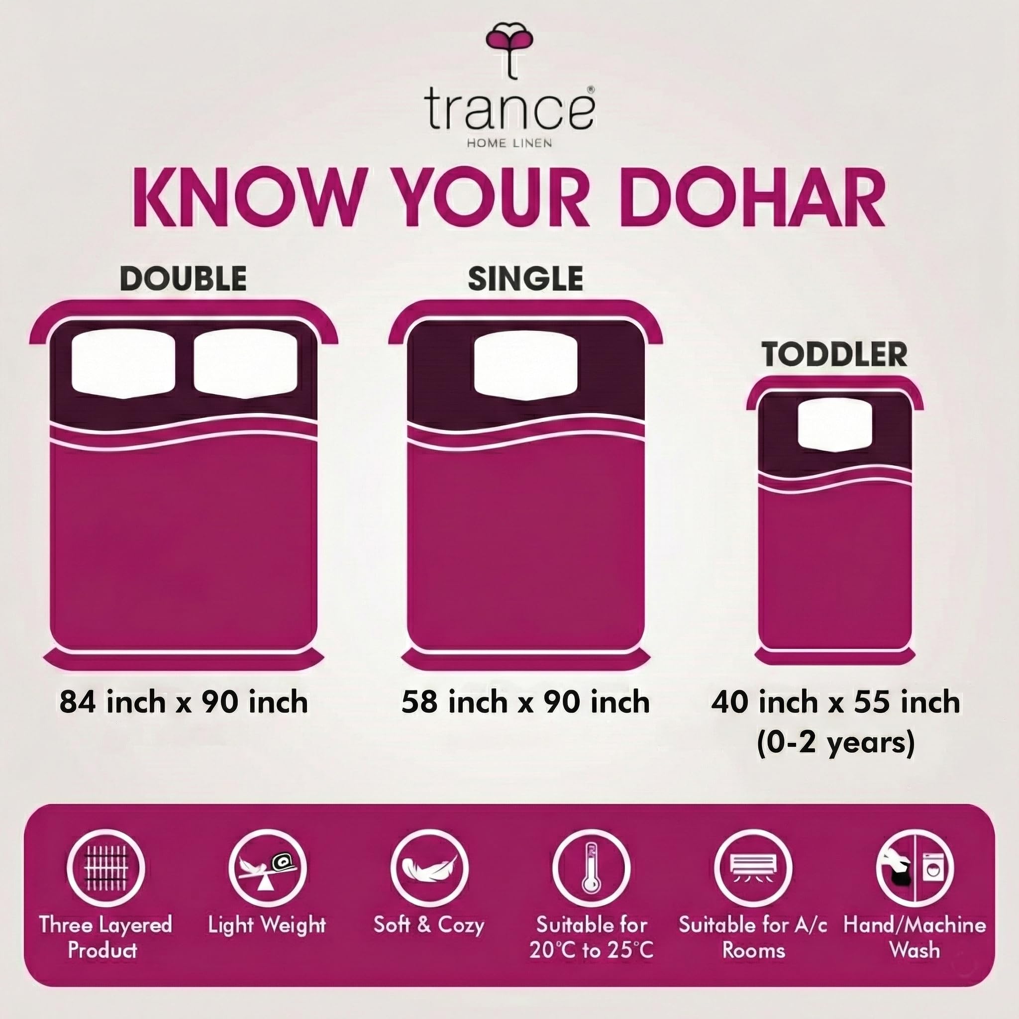 Trance Home Linen 100% Cotton | New Born Baby Blanket | Baby Dohar Swaddler Comforter | Warm Baby Essential (1 Year to 3 Year 100x140 Centimeters | Elephant) 3