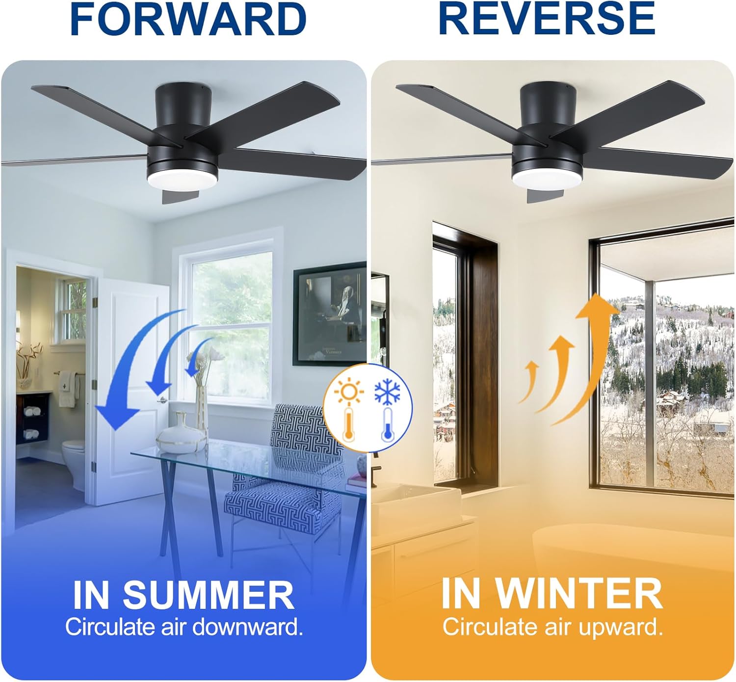 Diagram showing forward (summer) and reverse (winter) fan modes