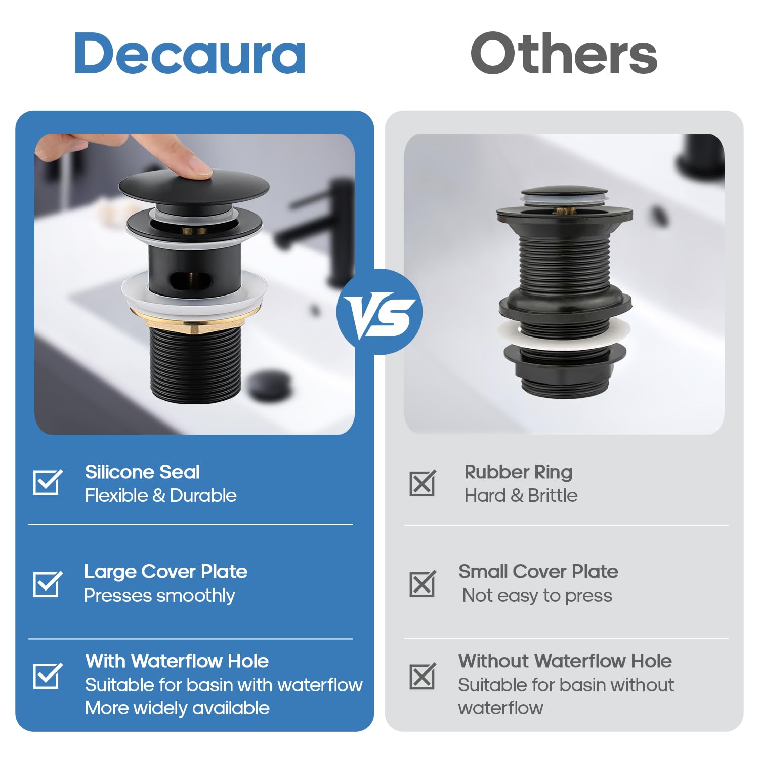 Decaura Grifo de baño con desagüe G1' 1/4 pop-up, pequeño grifo de lavabo con caño de altura 130 mm, grifo mezclador de acero inoxidable con desagüe (negro)
