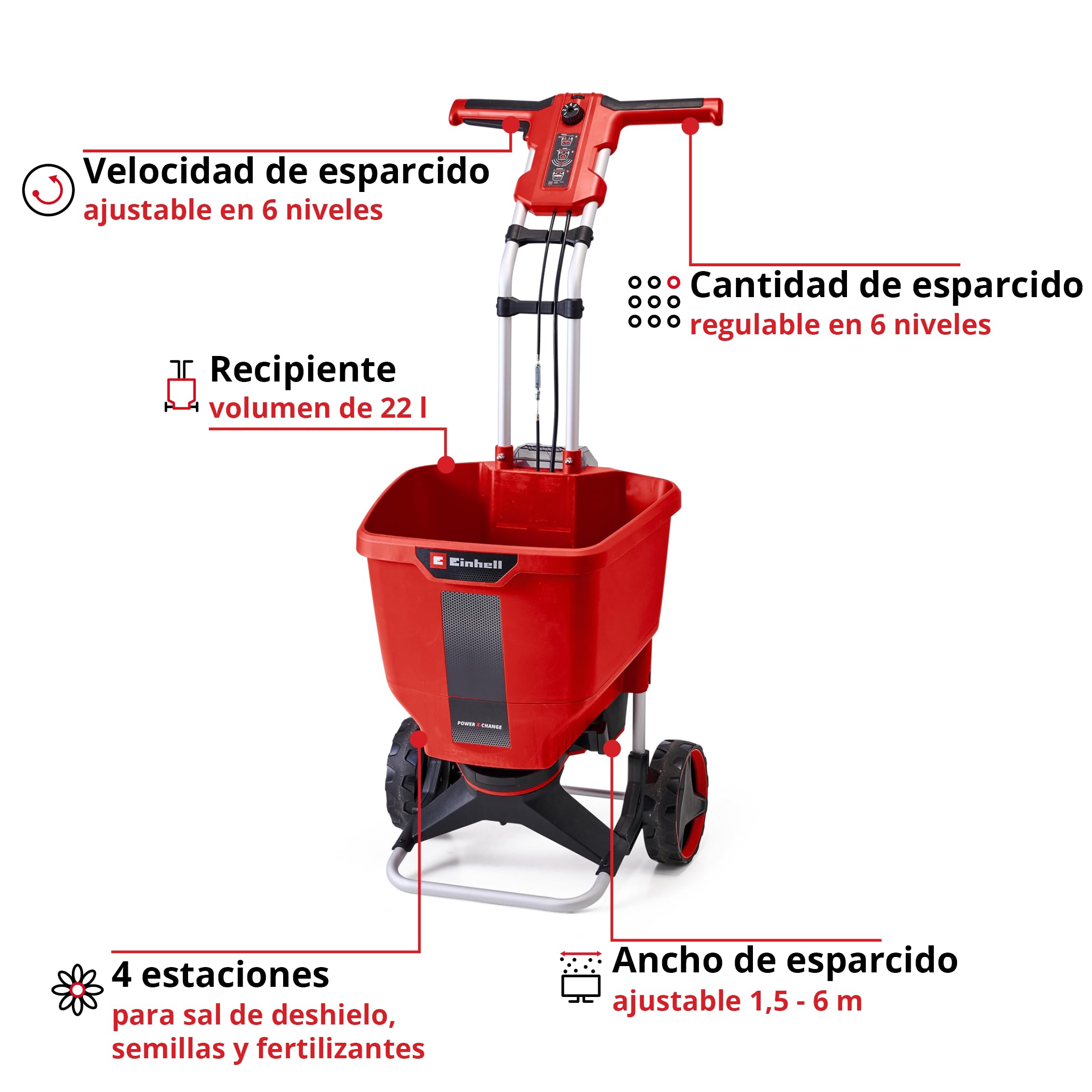 Einhell Esparcidor con bat. GE-SR 18/22 Li-Solo Power X-Change (18V, 22L, ancho de esparcido máx. 6 m, velocidad de esparcido 6 niveles, regulación de cantidad de esparcido 6 niveles, sin batería)