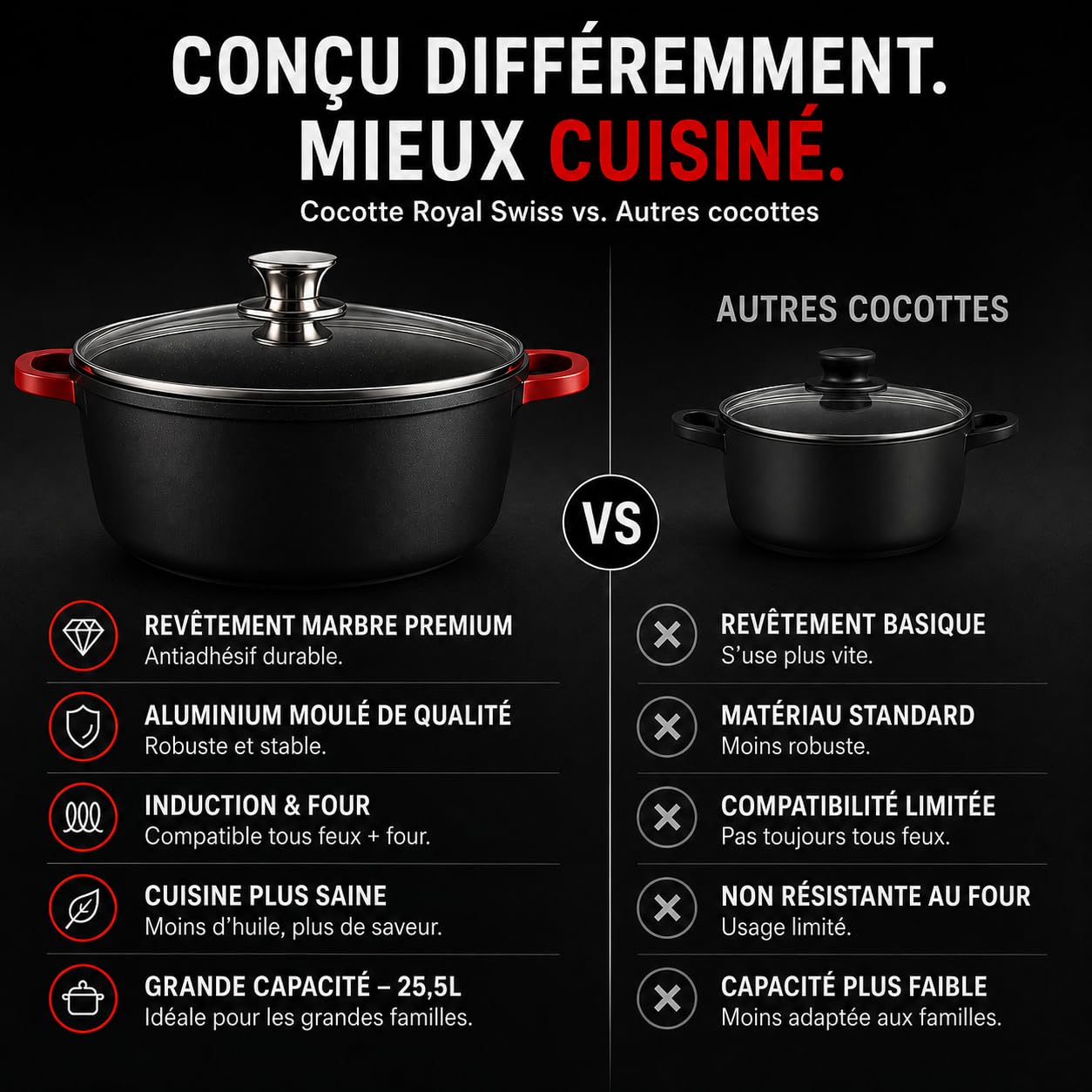 Royal Swiss Faitout 44 cm 25,5 L – Grande Cocotte Fonte d’Aluminium Antiadhésive, Couvercle Verre, Compatible Induction & Four, Cocotte XXXL pour Grandes Préparations, Fond Inox Intégral, Noir