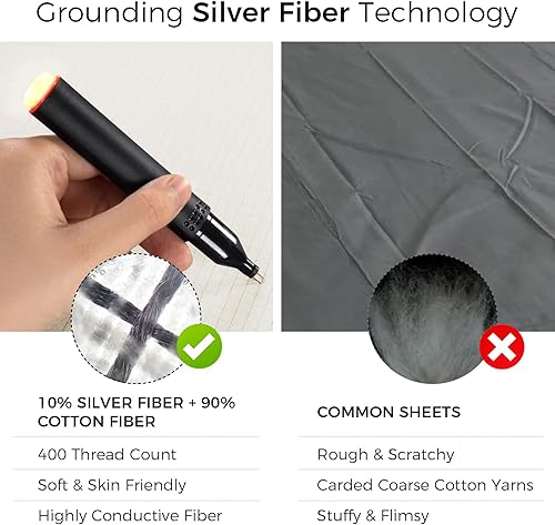 Miniatura 4 de Grounding Sheets King - Sábanas bajeras de tierra, 95% algodón, 5% fibra plateada pura, sábanas a tierra con cable de tierra, sábana conductora de