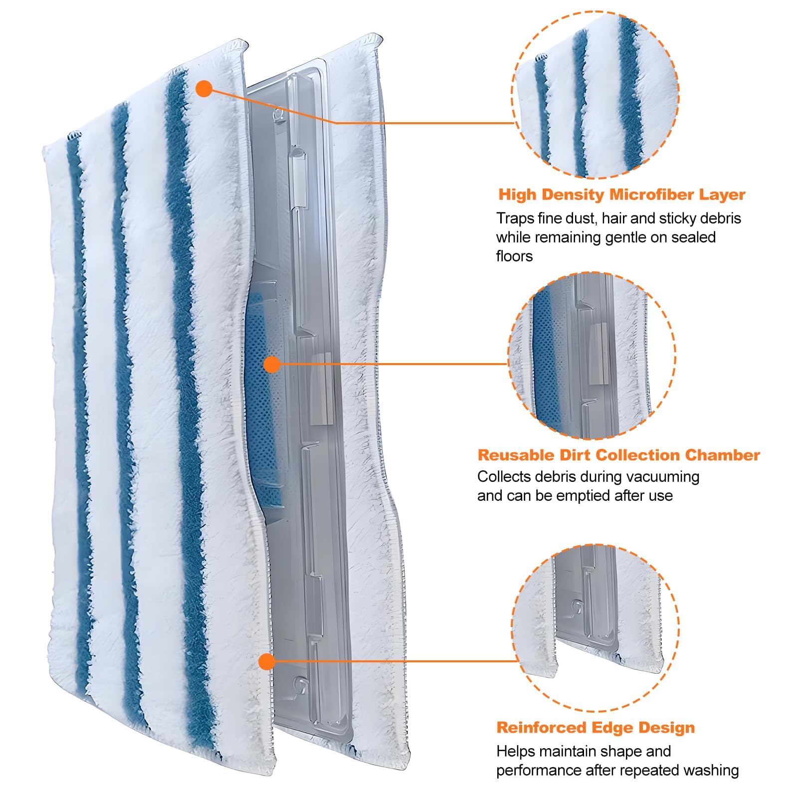 HARY Für Shark VacMop Pads wiederverwendbare Ersatzpads mit Schmutzkammer, Mikrofaser-Wischmopp-Nachfüllpackung, kompatibel mit Shark VM200, VM205, VM250, VM252 für Hartbodenreinigung (Blau und Weiß)