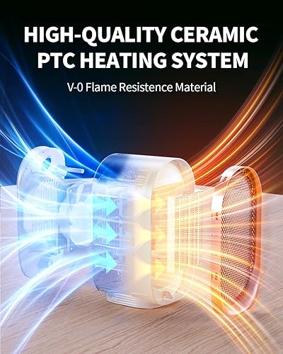 Miniatura 4 de Calentador de espacio, calentadores pequeños portátiles para uso en interiores, calentador eléctrico de escritorio con protección contra