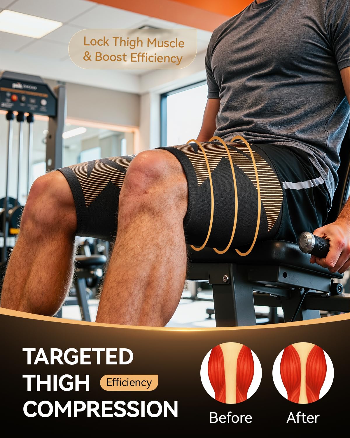 Copper-Infused Thigh Compression Sleeves 1 Pair [Upgrade Medical-Grade & Anti-Slip] Hamstring Compression Sleeves for Workouts, Sports Recovery and Quad & Groin Support, Breathable Upper Leg Sleeve for Women & Men - Image 2