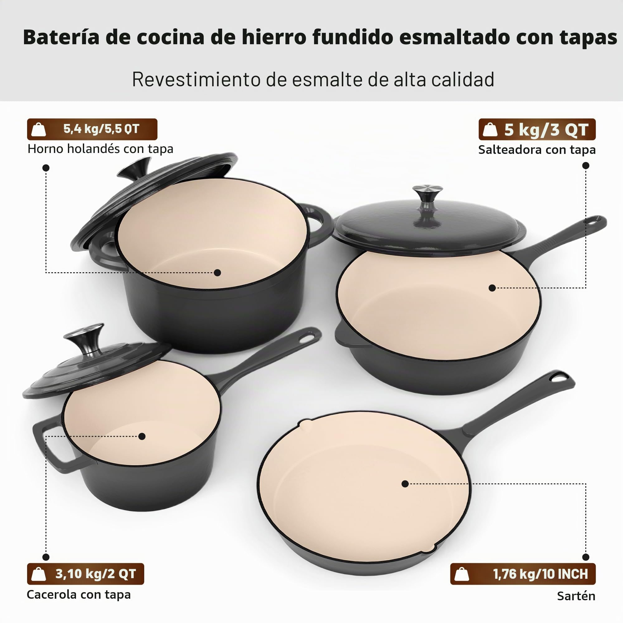 Kitchen Academy, olla de hierro fundido, juego de 7 piezas con hornos holandeses, ollas de hierro fundido esmaltadas, sartén para salsas, sartén, 3 tapas, juego de horno holandés, juego de ollas y