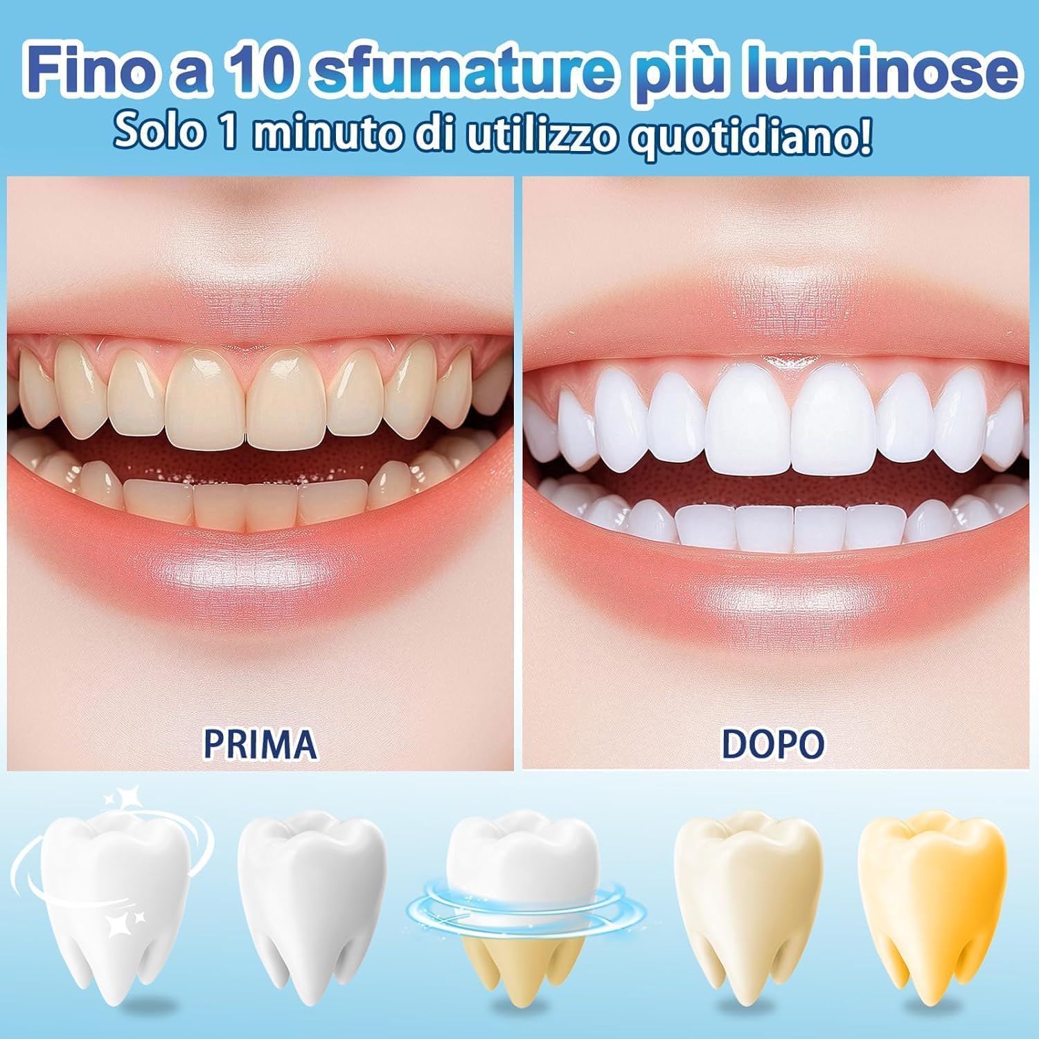 Penna Sbiancante Denti(4 Penna), Kit Sbiancante Denti Immediato, Gel Sbiancante Denti, Effetto Sbiancante Immediato, Efficace che Rimuove Macchie e Ingiallimento, Facile da Usare