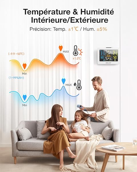 BALDR Wireless Wetterstationmit Außensensor – Kabelloses Innen Außen Thermometer mit Farbdisplay, Wettervorhersage 1h & 12h, Akku-Betrieb, Hygrometer (weiß) - 5