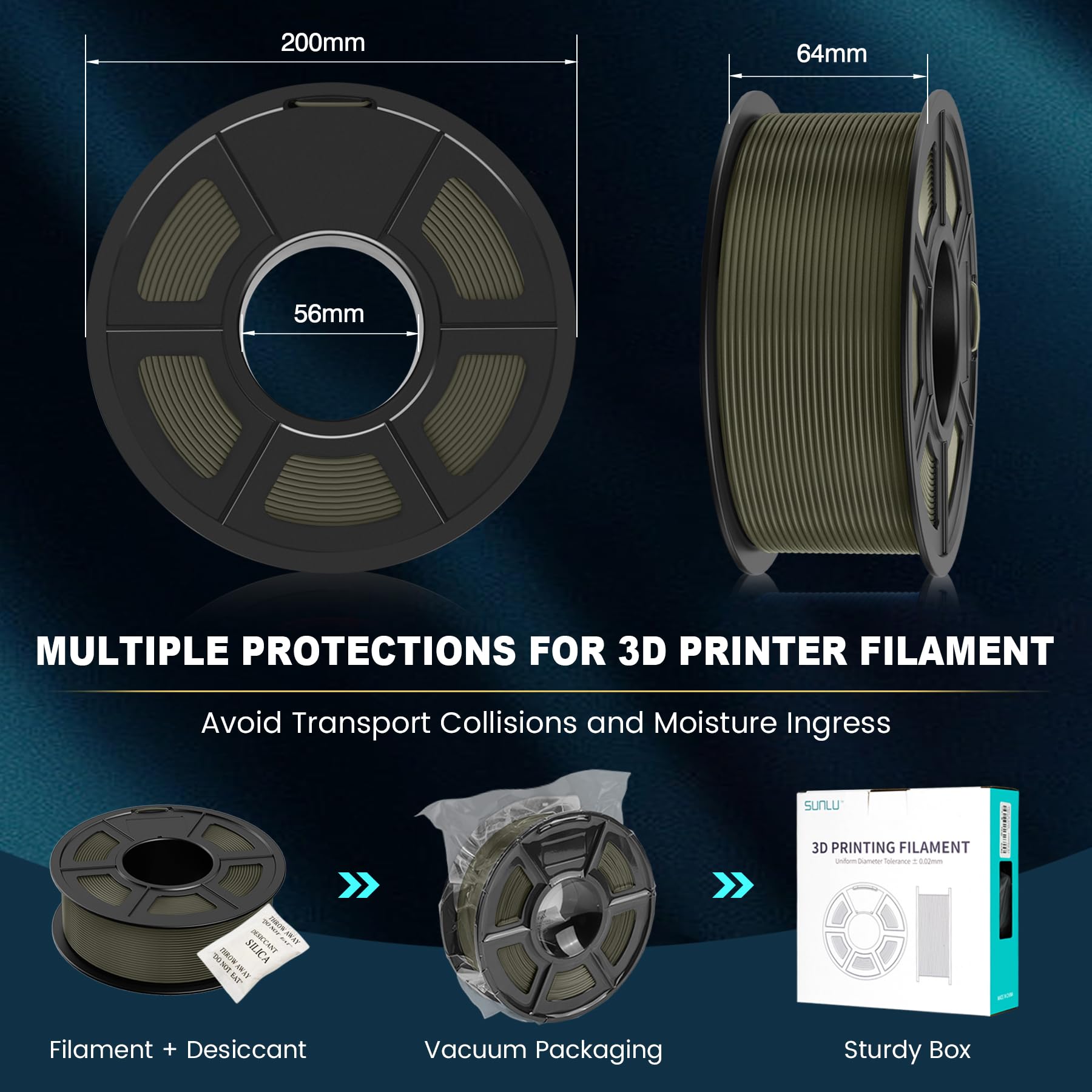 SUNLU 3D Printer Filament Matte PLA Filament, Neatly Wound Matte PLA Filament 1.75mm ± 0.02mm, Fit Most FDM 3D Printers, Good Vacuum Packaging 3D Printing Filament, 1kg Spool (2.2lbs), Matte Clay