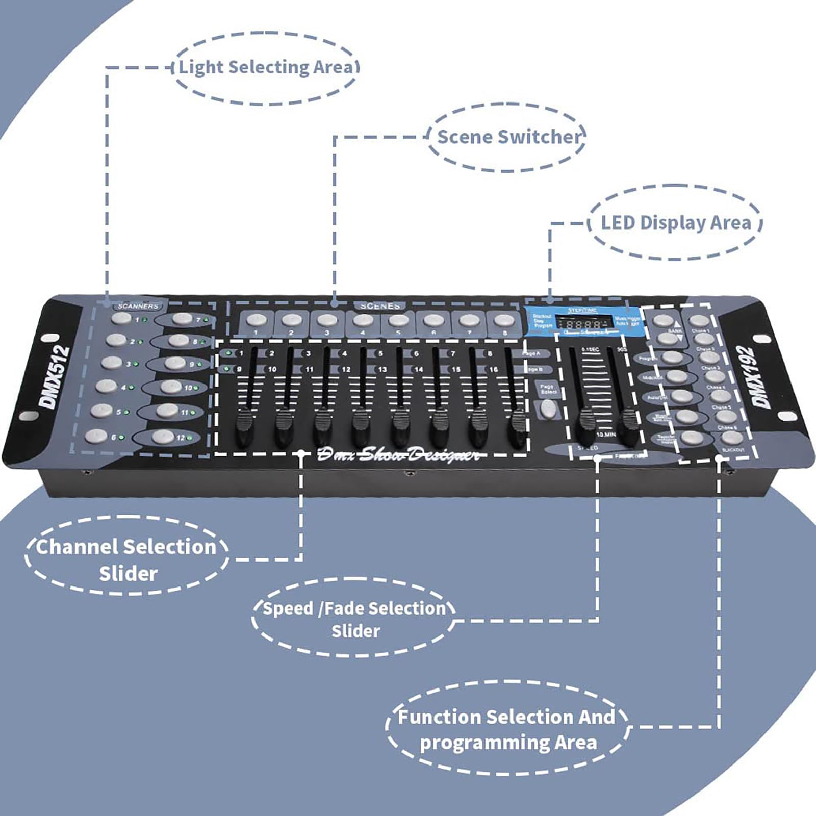Amazon.co.jp: 192ch Dmx 照明コントローラー、Dmx512 コンソール