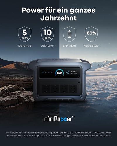 Anker SOLIX C1000 Gen 2, 2000W 1024Wh Power Station with 100W Solar Panel - 6