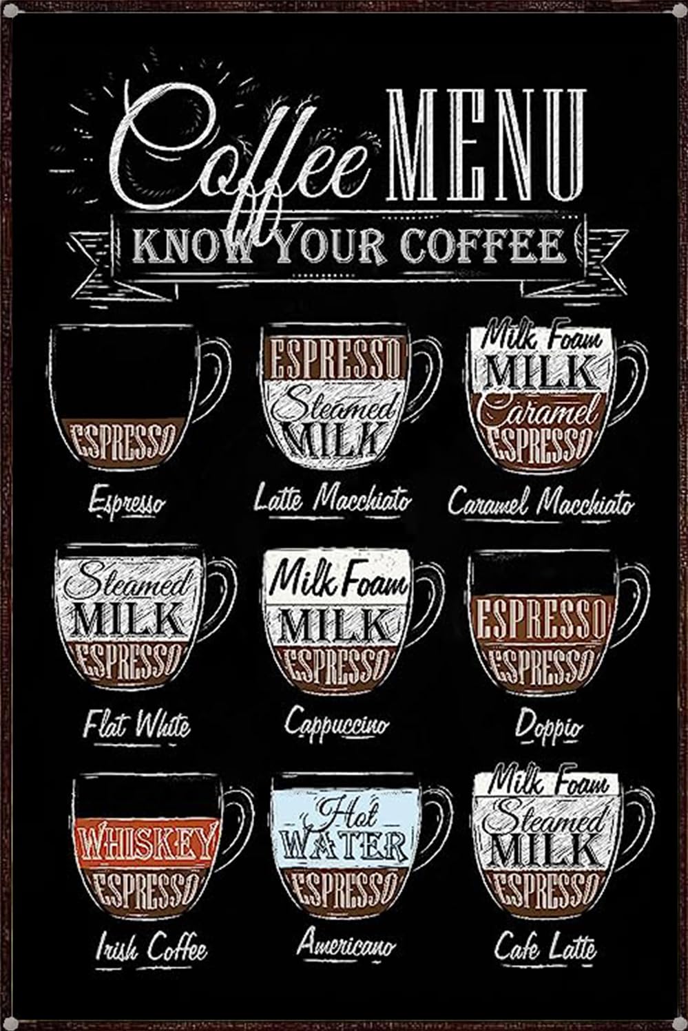 Coffee Bar Metal Sign Coffee Menu Know Your Coffee Tin Signs for Kitchen Home Office Bar Cafe Decor 8x12 Inch