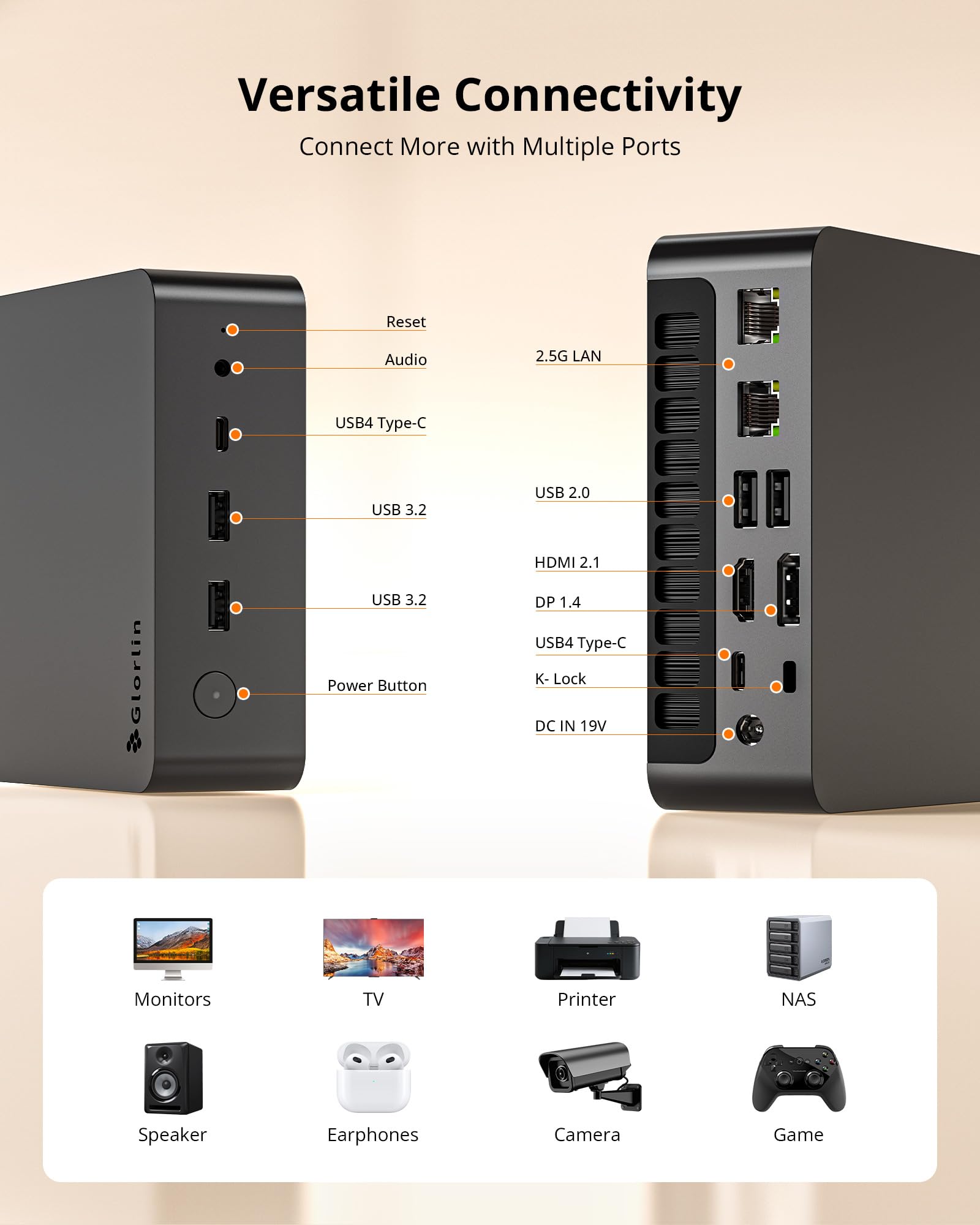 Glorlin Mini PC Ryzen 7 8845HS, 16G DDR5 RAM 500G SSD Mini Computer | Radeon 780M, AI NPU fino a 38 top, display Quad 4K, Dual USB4, Dual 2.5G LAN, WiFi 6 per casa/ufficio/giochi leggeri