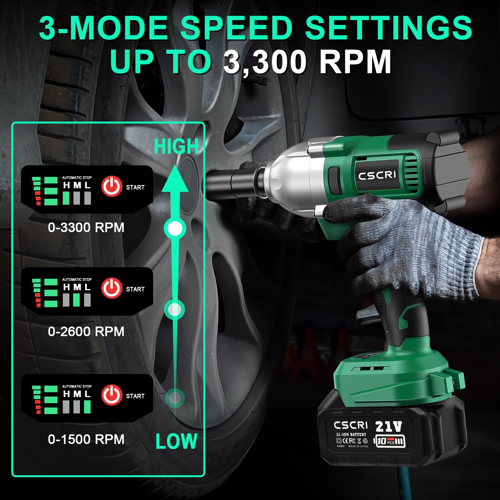 CSCRI Cordless Impact Wrench Kit 1/2 inch Brushless, Max Torque