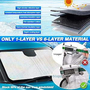 Canvcle Windshield Sun Shade for Ford Explorer 2011-2019 Accessories Thicken 6-Layer Foldable Front Window Sunshade Cover Sun Visor Protector Block UV Rays Keep Vehicle Cool