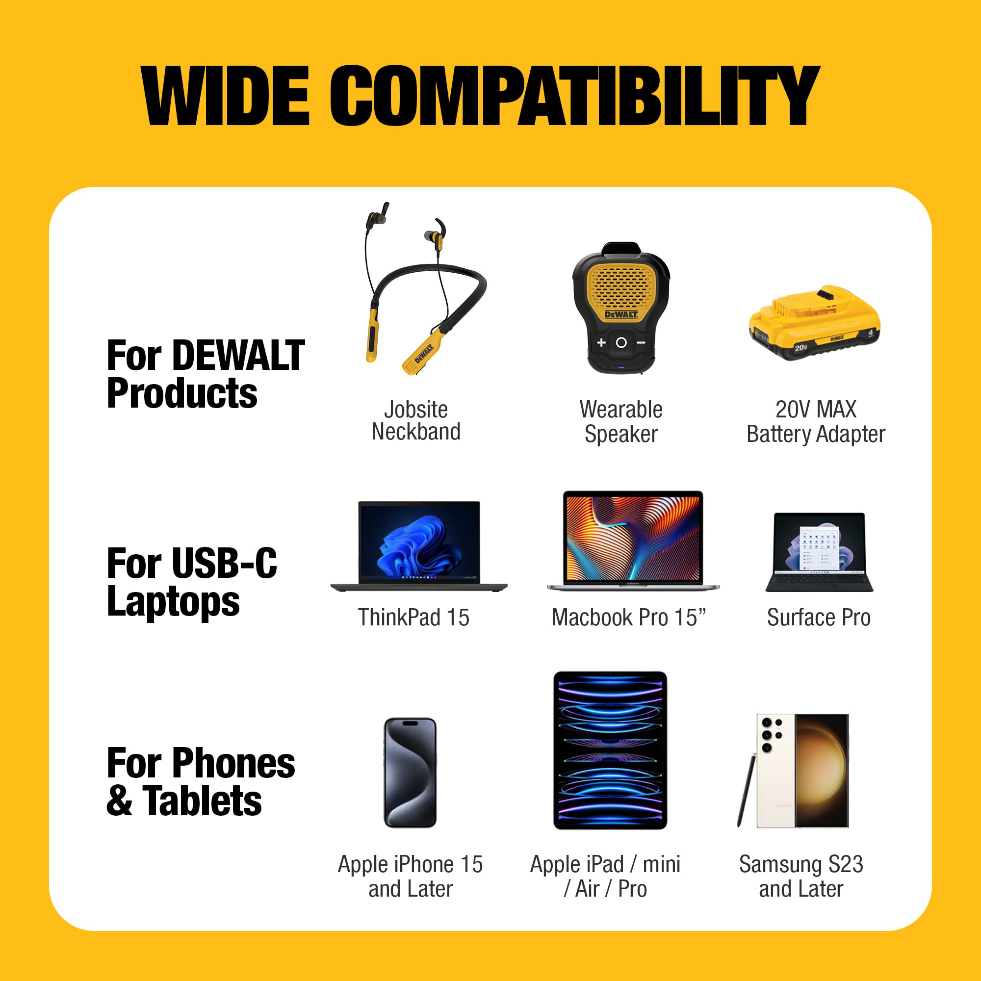 DEWALT Cargador USB C (GAN) de 100 W compacto de 2 puertos para MacBook Pro, MacBook Air, Google Pixelbook, ThinkPad, Dell XPS, iPad Pro, Galaxy S22/S20, iPhone 16/15/14/Pro