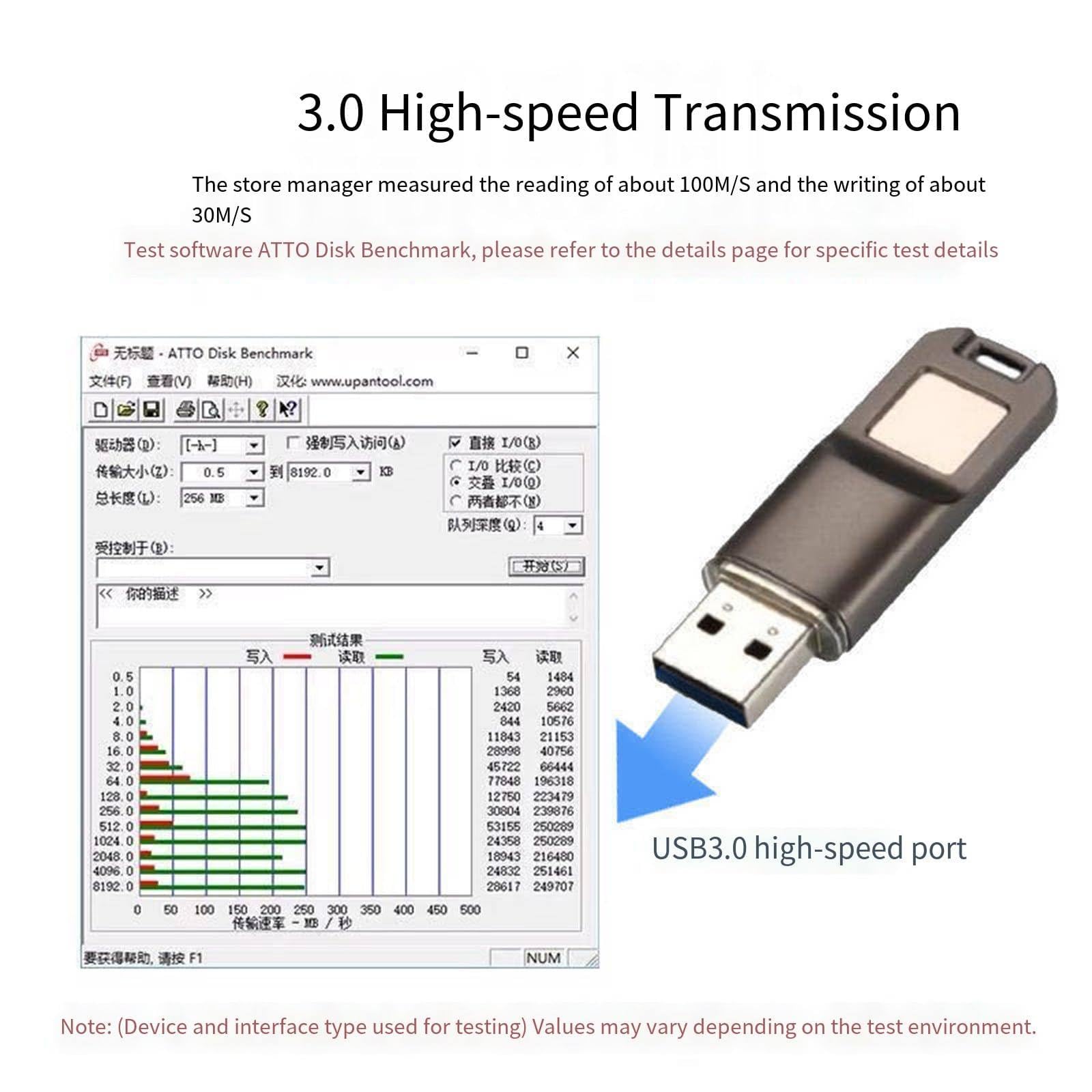 Unità flash U crittografata con impronte digitali 32G 64G 128G 256G Unità flash U antifurto in metallo per ufficio aziendale, chiavetta USB sicura crittografata biometrica,16G