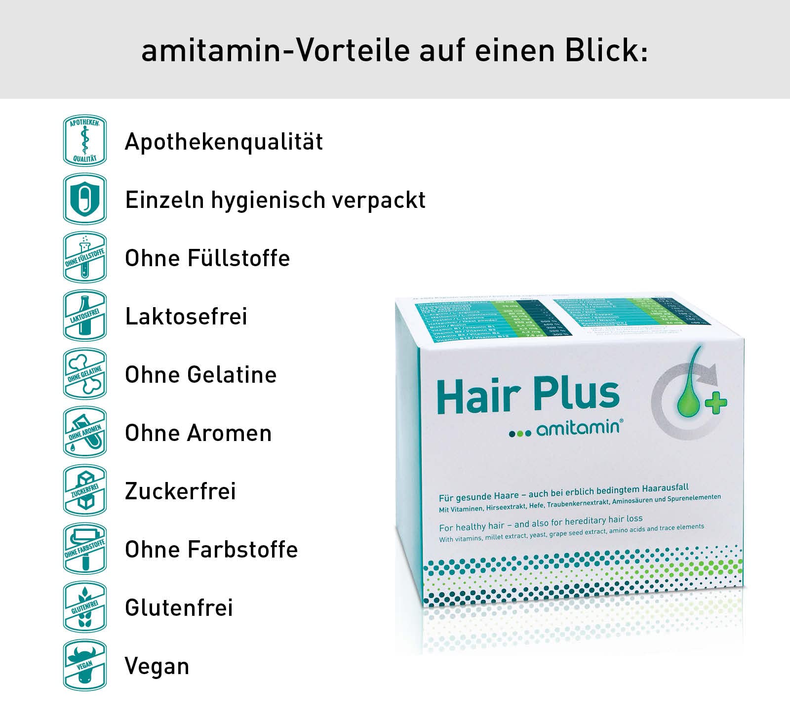 amitamin Hair Plus Kapseln für gesunde Haare, 60 Sztuka Kapsułki
