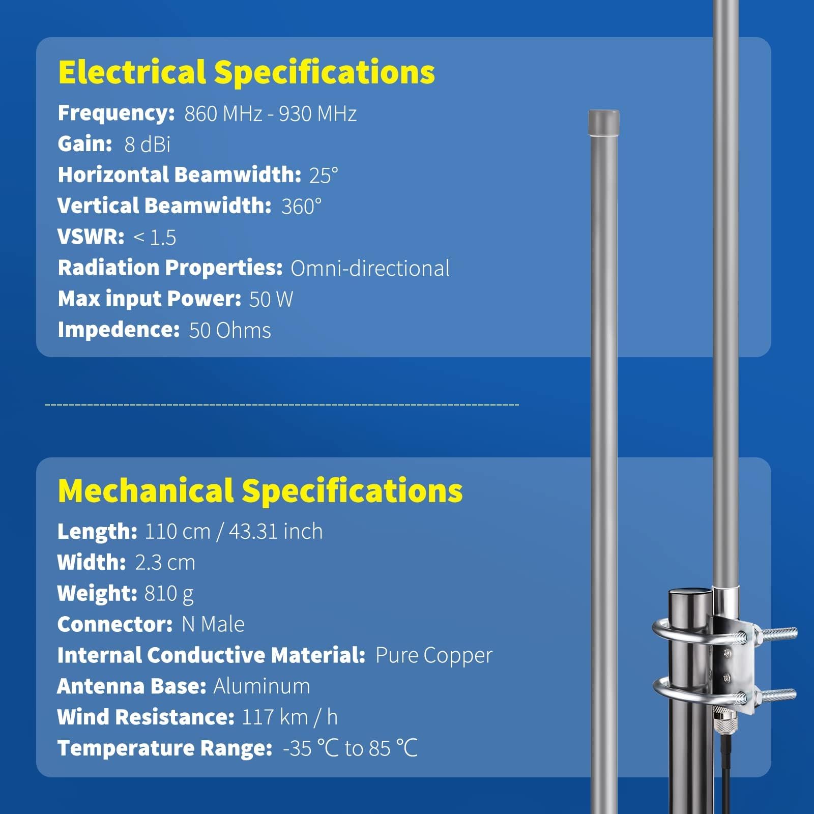 Bingfu Antenna Lora 868mhz 8dBi Antenna Helium N Maschio con Cavo 3 m per MNTD RAK V2 Nebra Bobcat 300 Sensecap M1 HNT Helium Hotspot Minatore SyncroBit Gateway