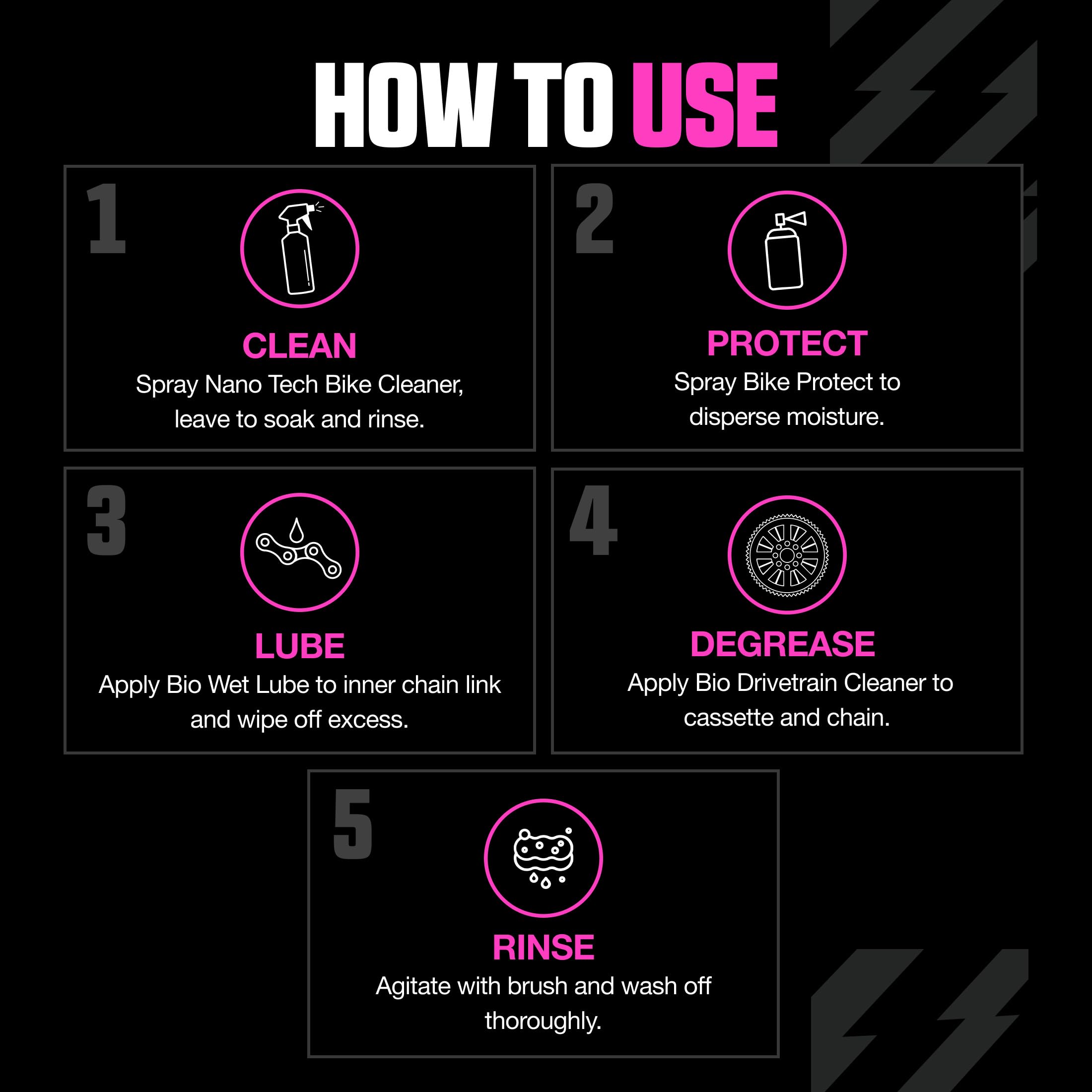 Muc-Off eBike Kit di Pulizia Ultimo - Kit Indispensabile per Pulire, Proteggere e Lubrificare la Tua e-Bike - Include Detergente per Bici, Detergente per Trasmissione, Spazzole e Altro