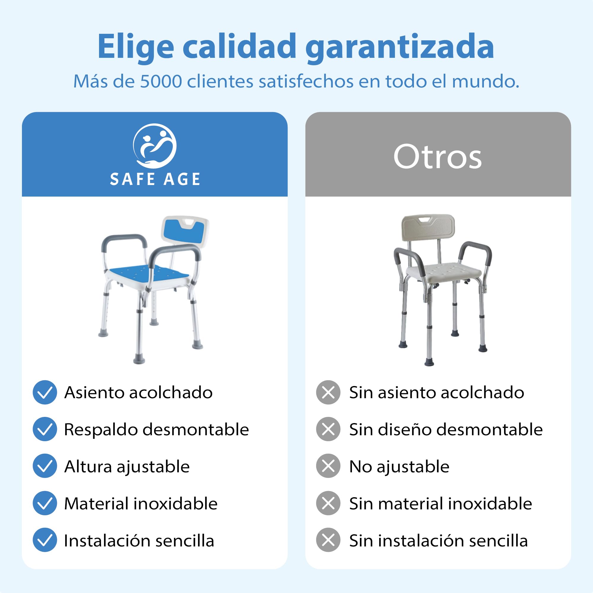 Safe Age Silla de Ducha para Personas Mayores - Antideslizante con Respaldo y Reposabrazos Extraíbles - Altura Regulable - Taburete de Ducha para Baño