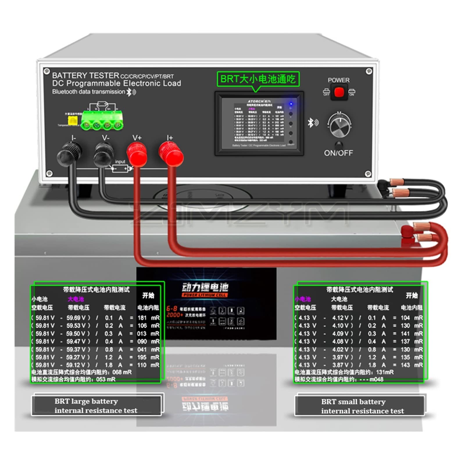 AmAzwi Tester Batteria 40A DLB-600W Scaricatore di carico elettronico Multifunzione a Corrente Continua Supporto PC Controllo Software Online Facile da connettere Senza Problemi