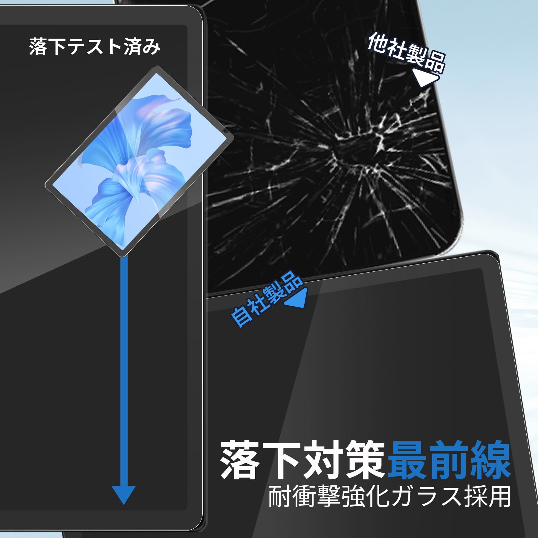 Amazon.co.jp: タブレット 10インチ 保護フィルム For FancyDay