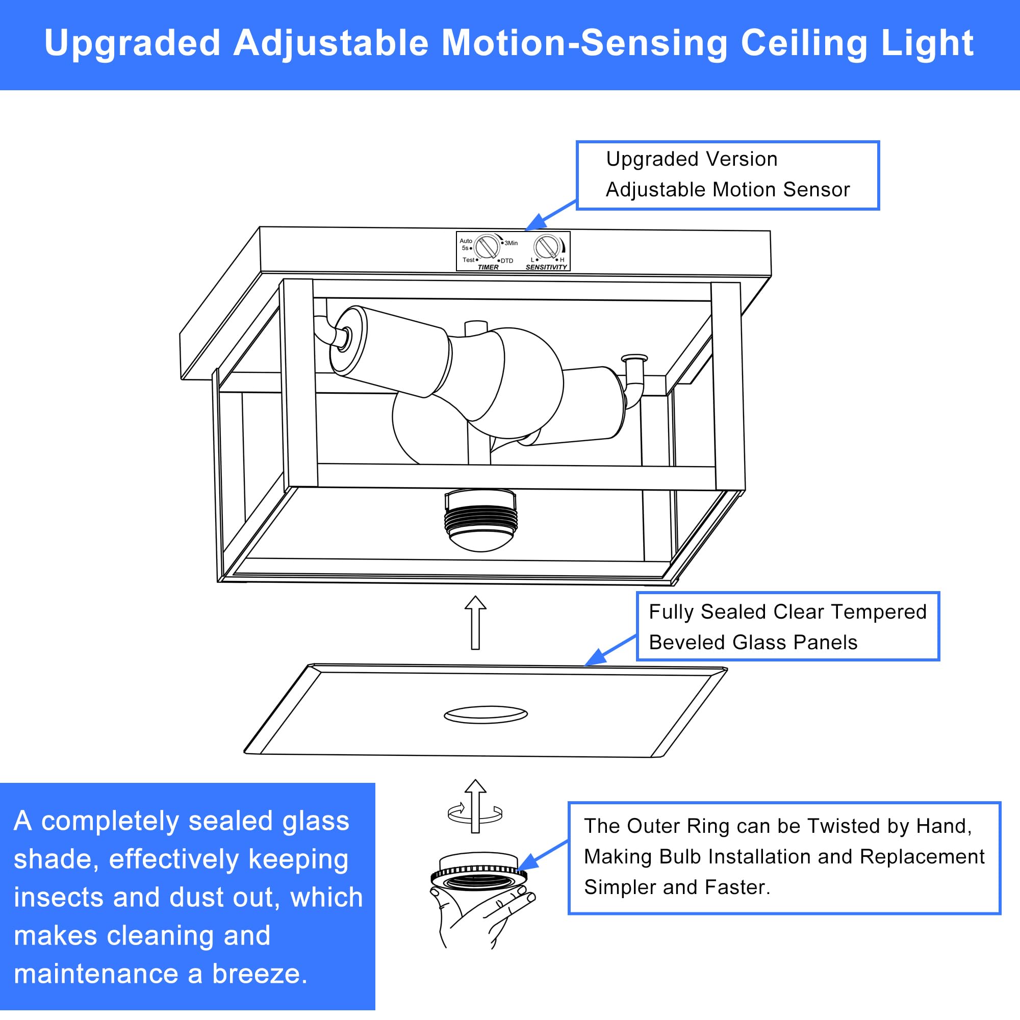 Lámpara de techo ajustable con sensor de movimiento para exteriores, diseño moderno de cuadrados, montaje empotrado, 2 luces texturizadas, color negro con vidrio transparente para tu porche, garaje