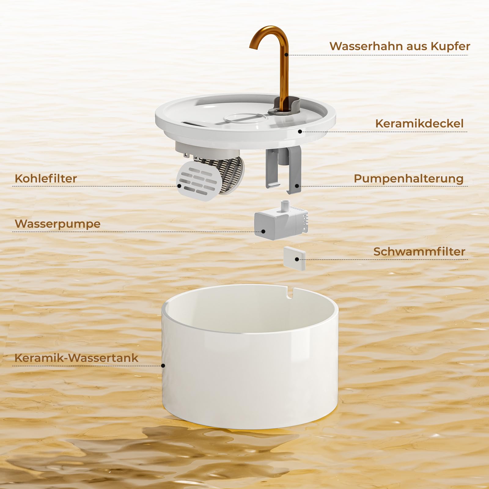 MISFANS Katzenbrunnen Keramik, Trinkbrunnen für Katze 2.1L, Leiser Wasserspender Katzen, Hygienischer Pet-Brunnen mit Filtersystem, Für Mehrkatzenhaushalte, Einfache Reinigung, Weiß