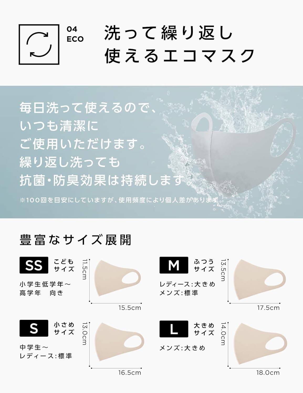 お早めに!! [HYPER GUARD] 日本製 マスク しっとり抗菌タイプ 洗える 4サイズ×16カラー 小さめ 白 UVカット 男女兼用 繰り