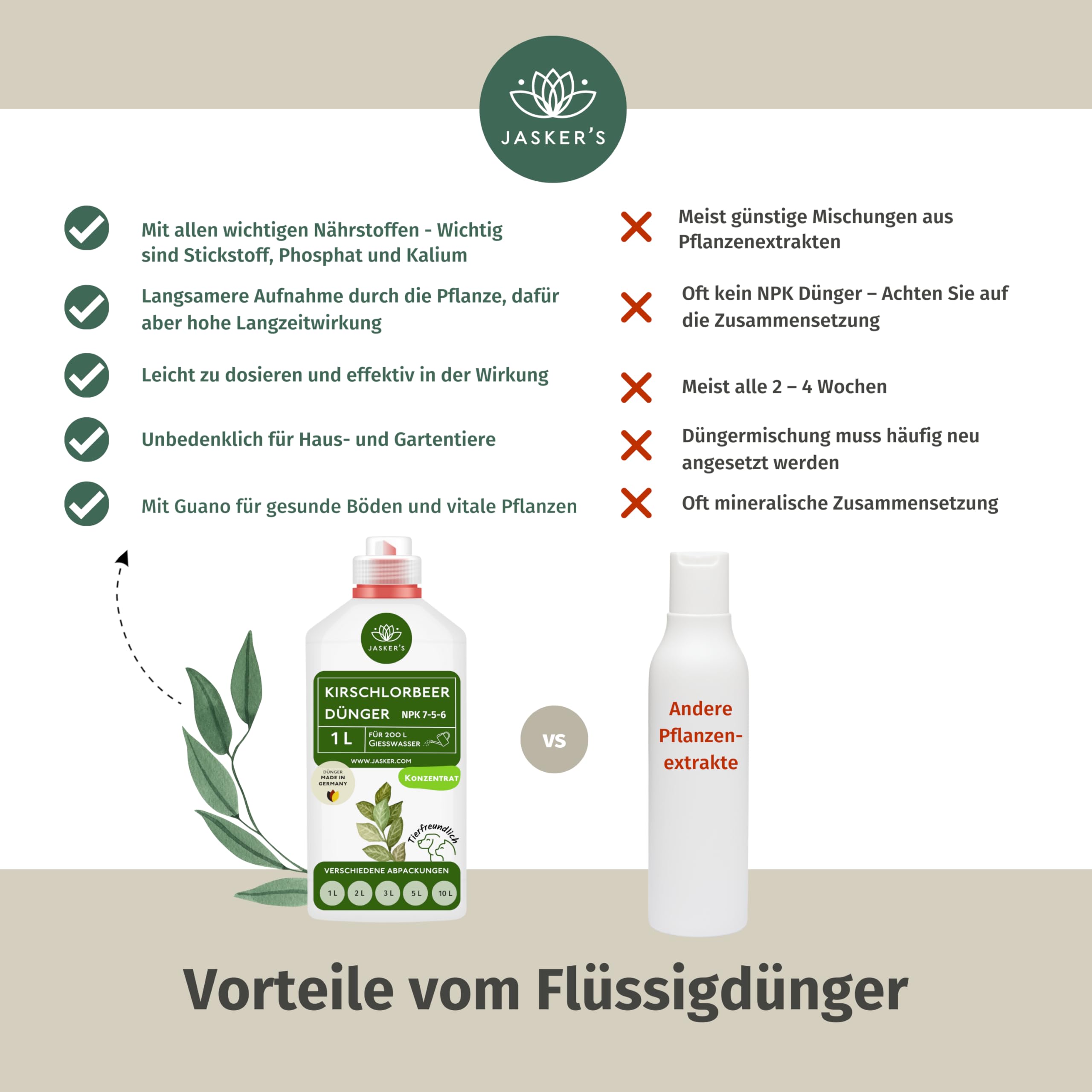 Kirschlorbeer Dünger flüssig 5 L - 100% Turbo Schnelldünger mit Guano - Füssigdünger Kirschlorbeer - Dünger portugiesischer Kirschlorbeer - Kirschlorbeerdünger für Lorbeerhecke