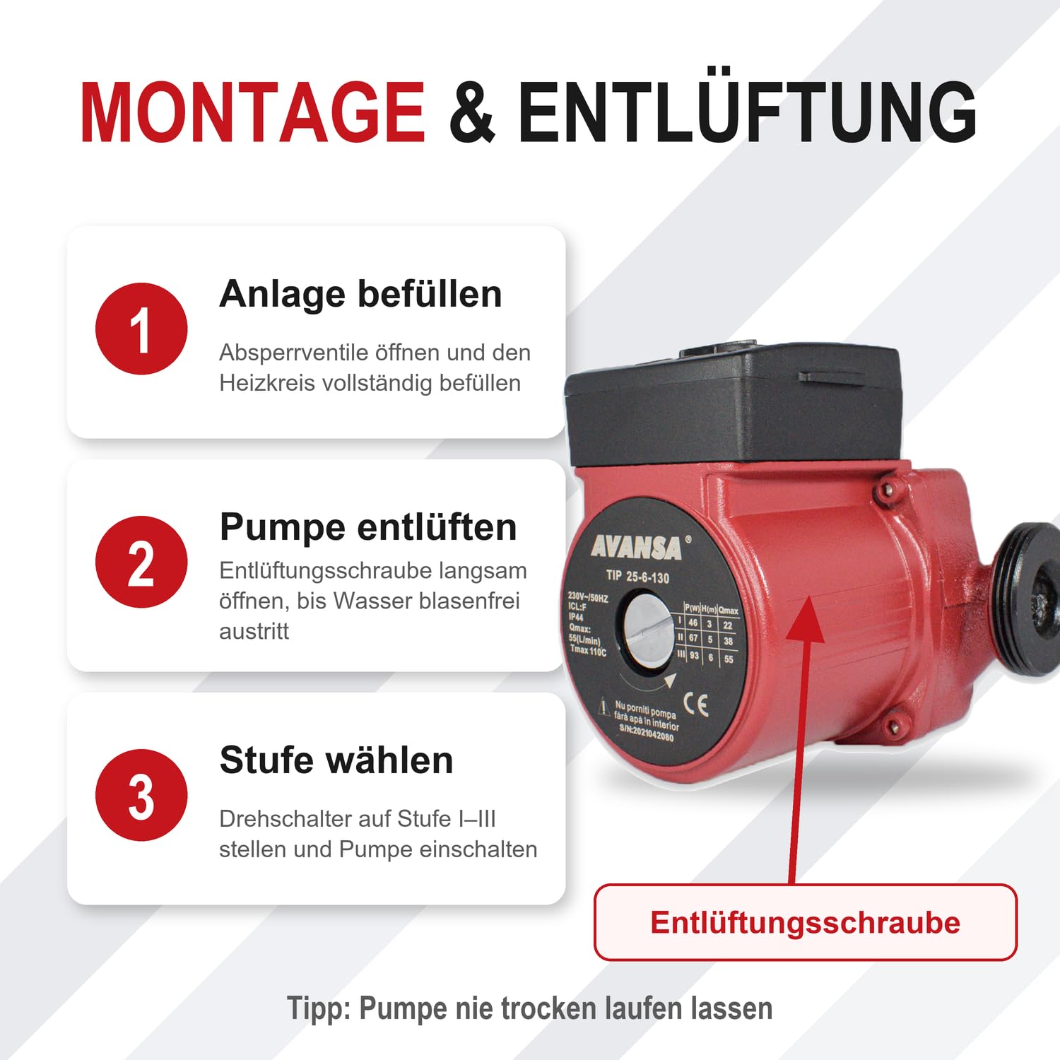 AVANSA 25-6/130 Pompa obiegowa CO 230 V – DN25 1½ cala, długość 130 mm – 6 m podnoszenia, 55 l/min – 3 biegi 46/67/93 W – wirnik mokry