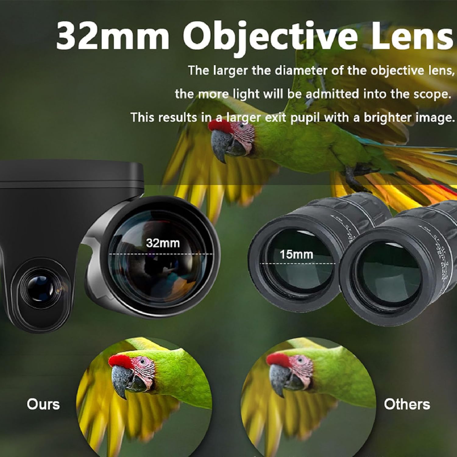 12x32 Binoculars with HD Digital Camera, Digital Binoculars, 2.4 Inch Color Display 2.5K 48MP Video Photo Recorder for Bird Watching Travel 8X Digital Zoom